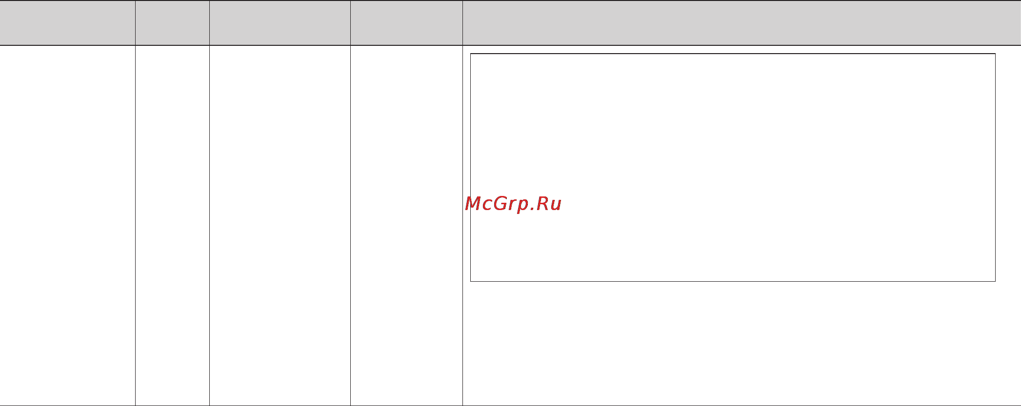 LG MS2342DS [27/138] Категория предел