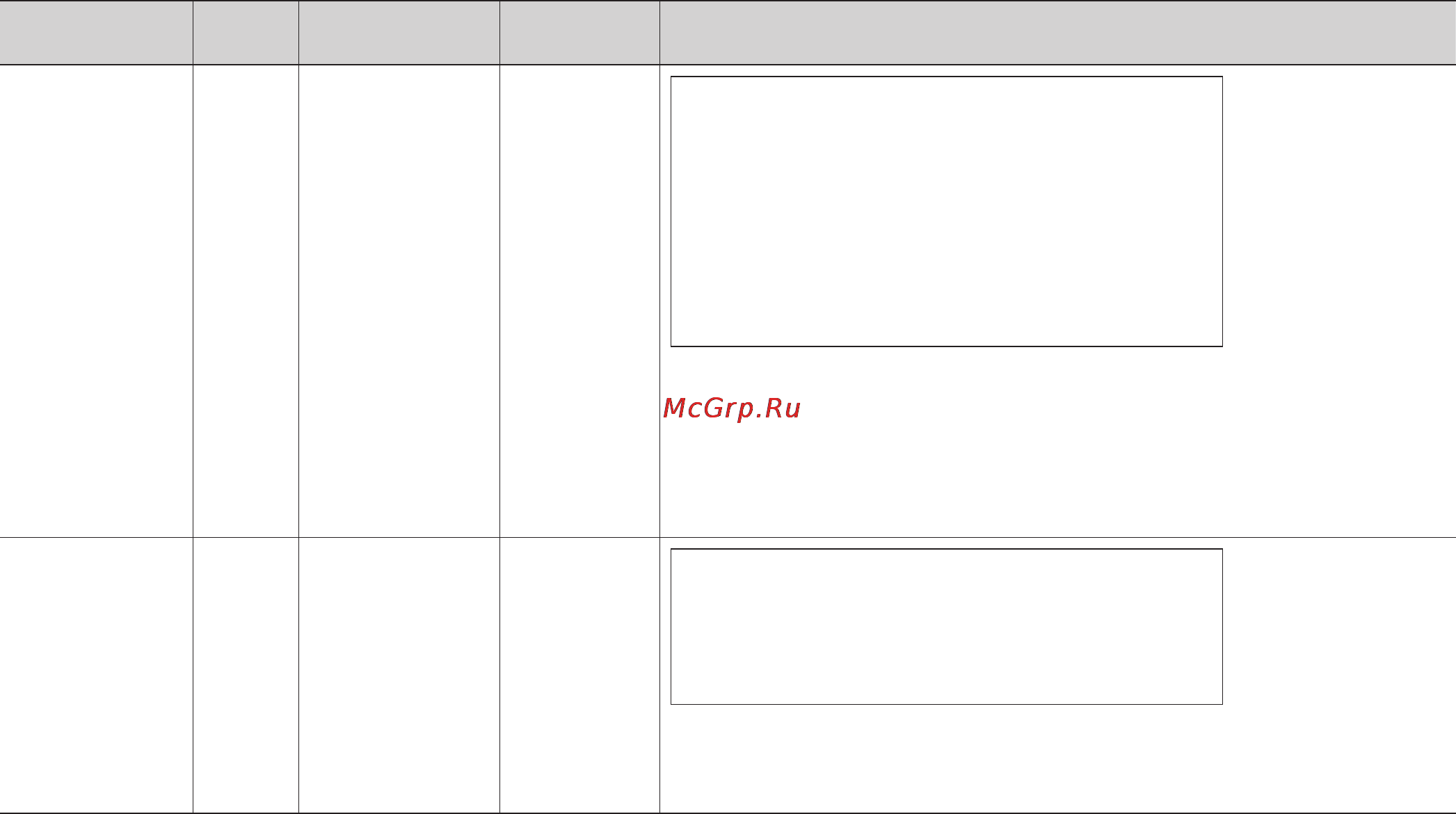 LG MS2342DS [28/138] Веса принадлежности температура