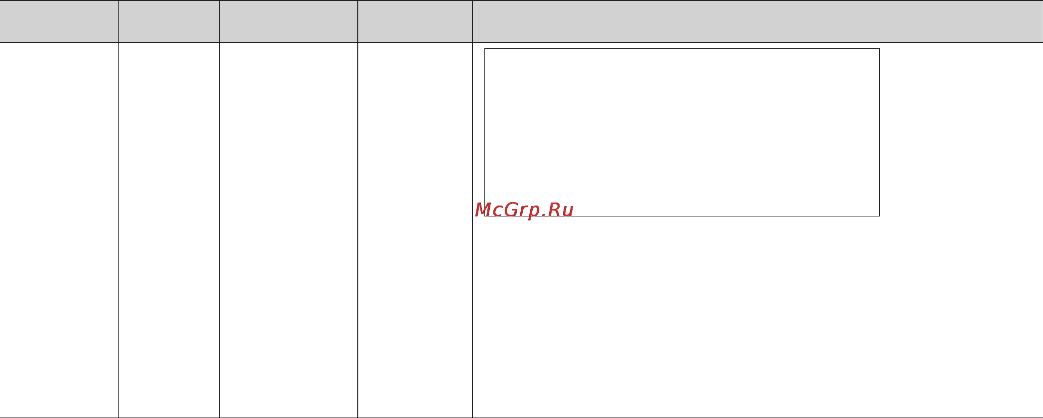 LG MS2342DS [64/138] Нусцаулар