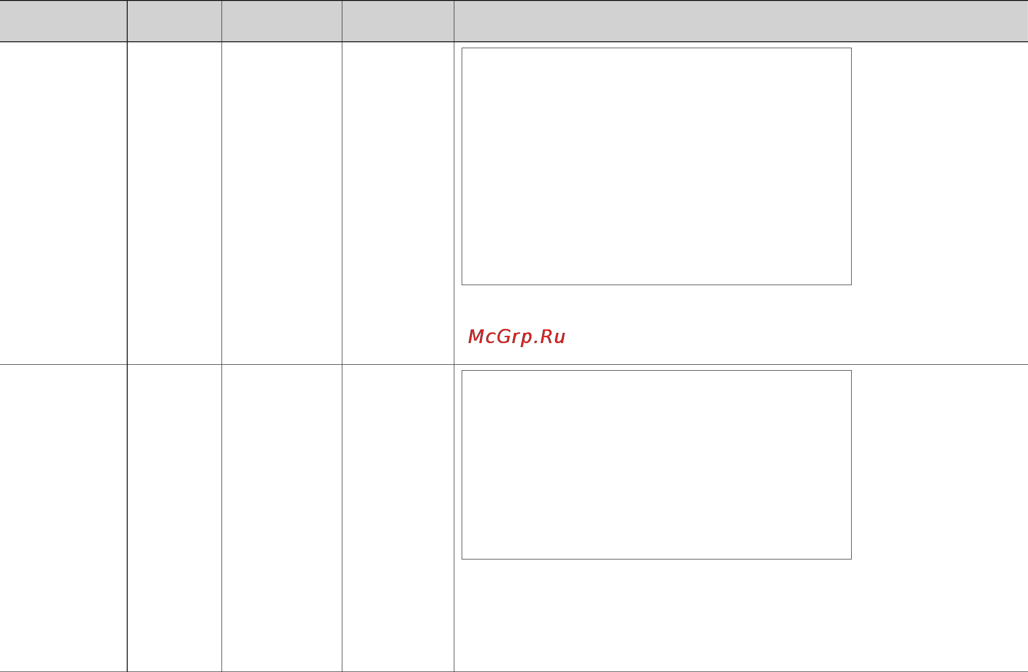 LG MS2342DS [79/138] Нусцаулар