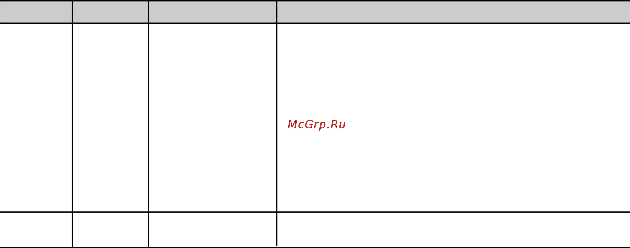 LG MS2342DS [82/138] Автоматты турде ж1б1ту жон1ндег1 нускаулык