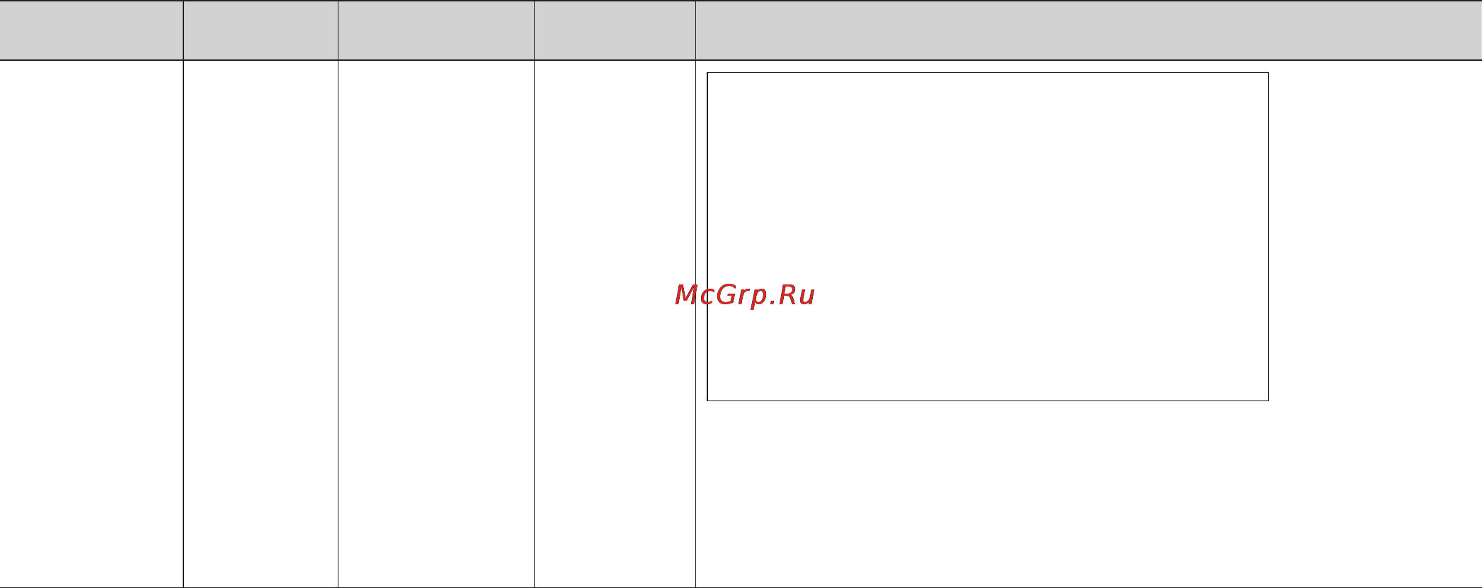 LG MS2342BS [119/138] Температура