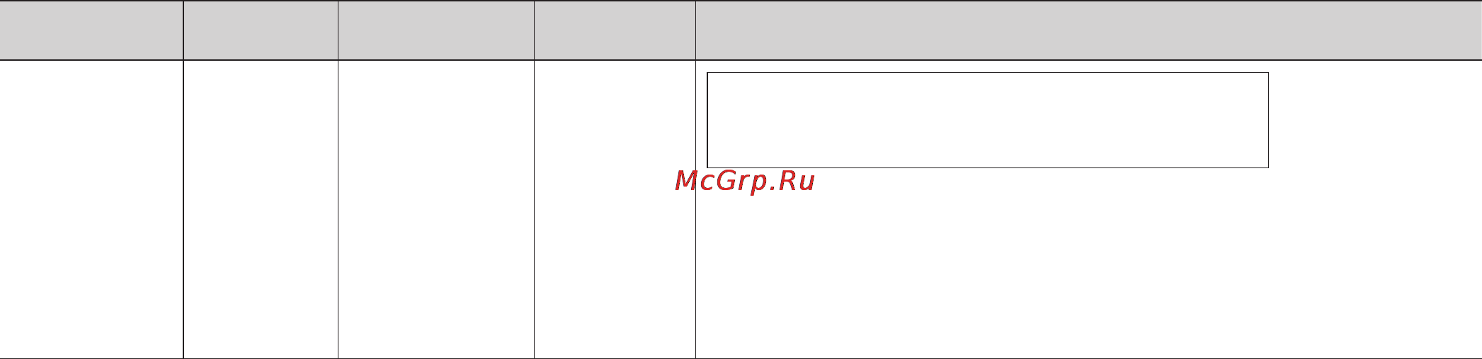 LG MS2342BS [121/138] Температура
