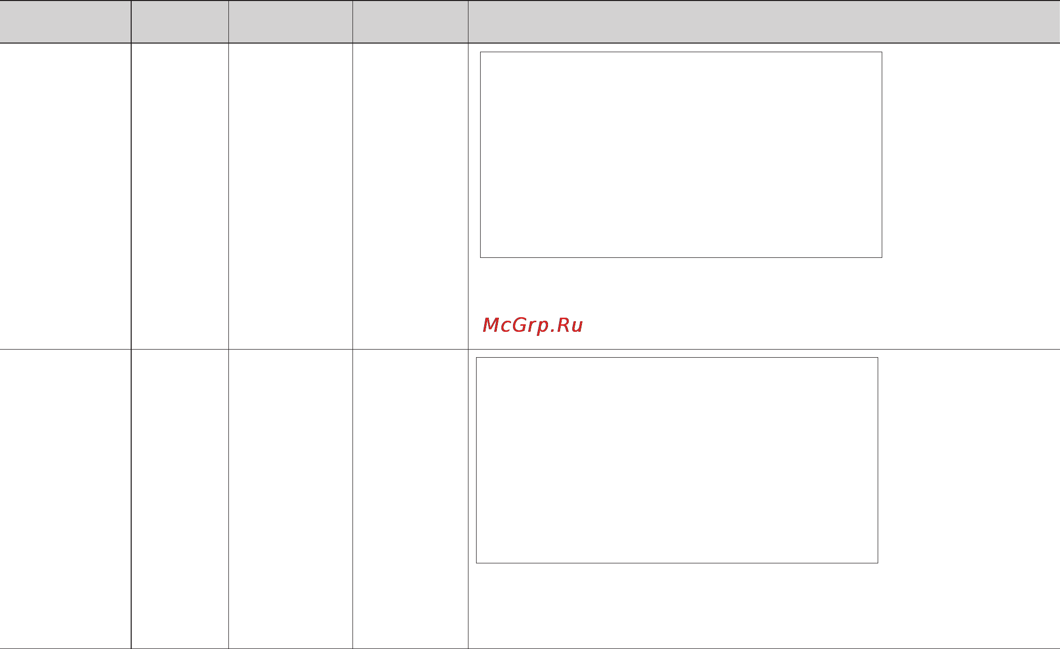 LG MS2342BS [123/138] Нусцаулар