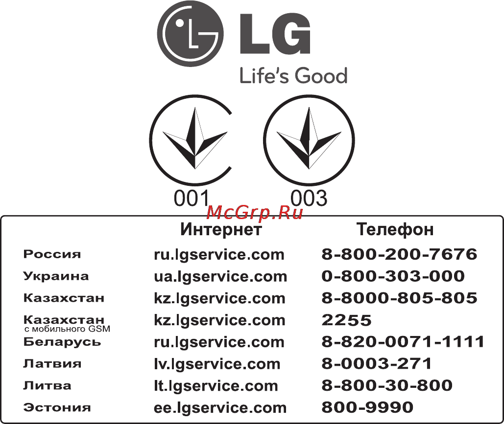 LG MS2342BS [138/138] Life s good