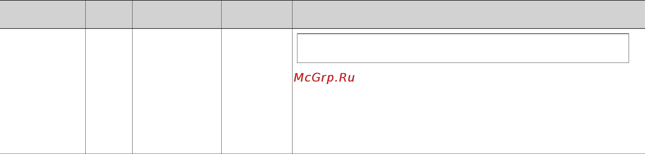 LG MS2342BS [29/138] Категория предел