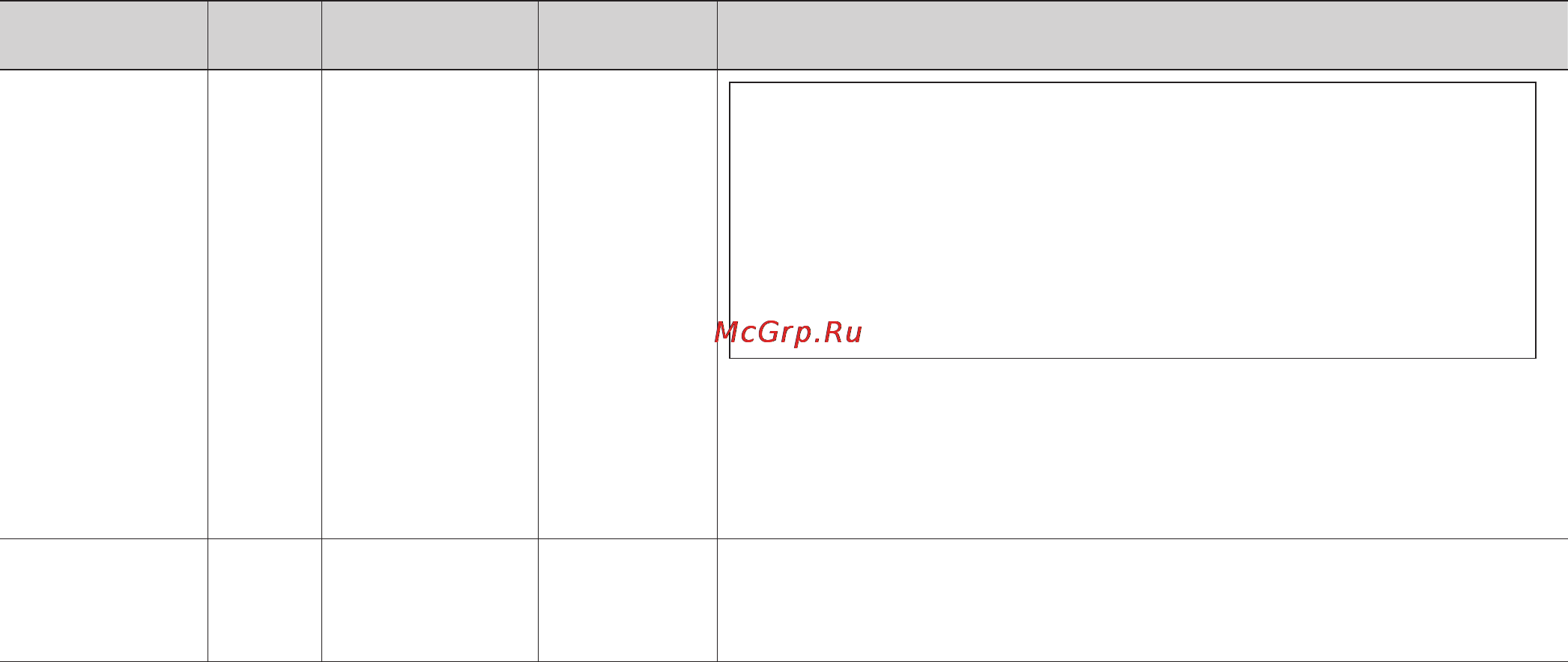 LG MS2342BS [34/138] Категория предел