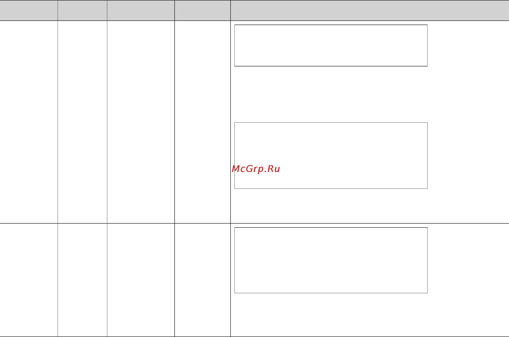 LG MS2342BS [69/138] Нусдаулар