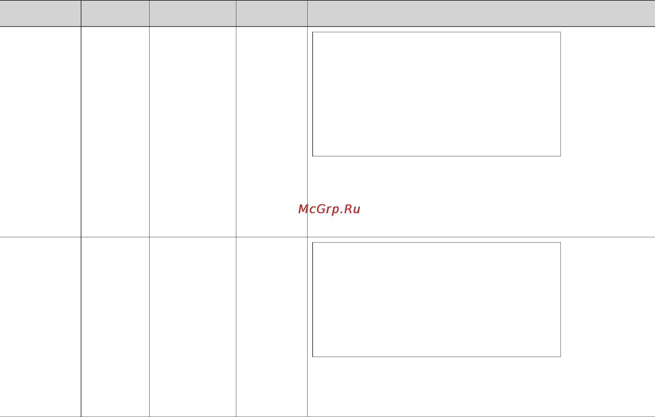 LG MS2342BS [74/138] Нусцаулар