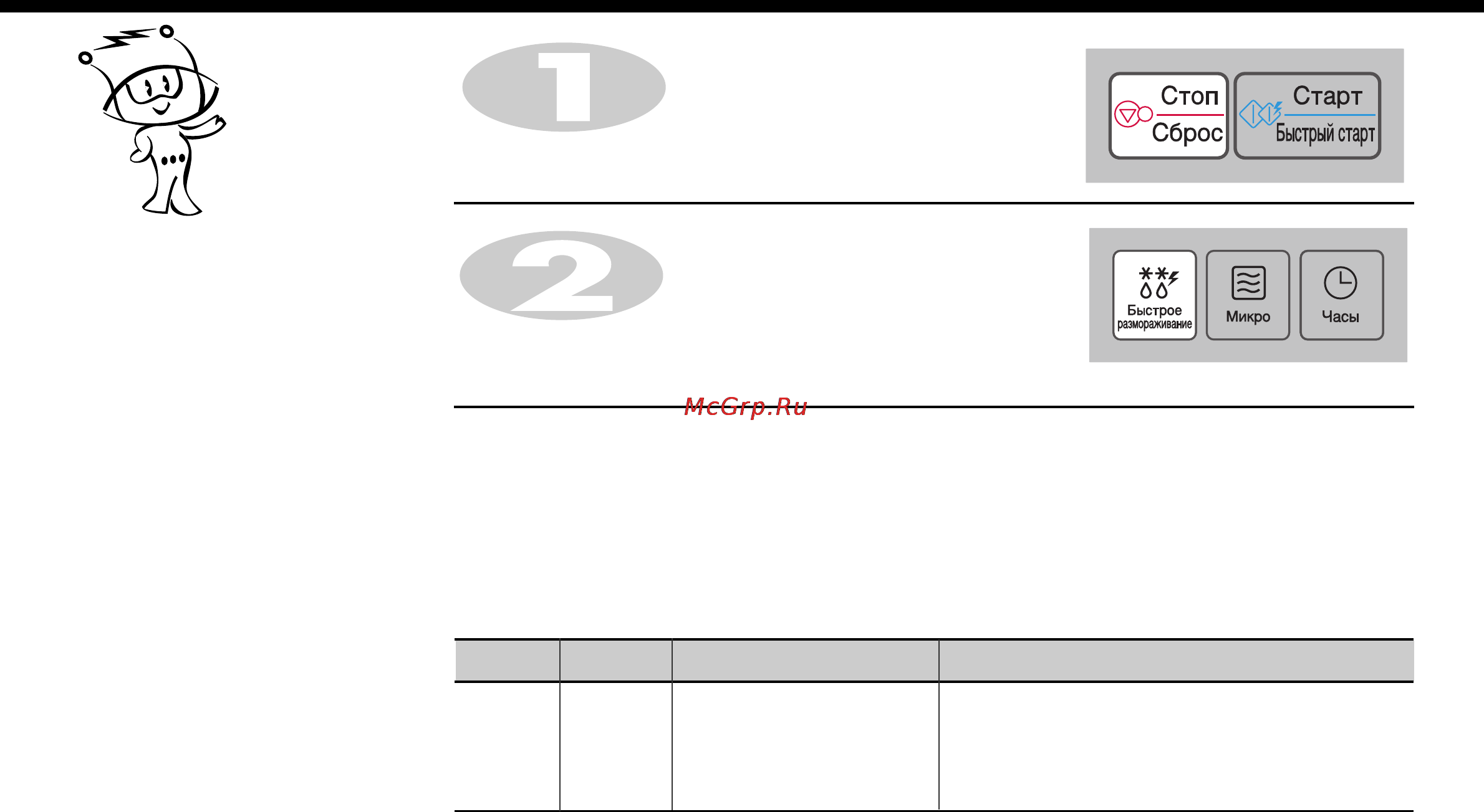 LG MS2044JL [16/24] Инструкции по быстрой разморозке