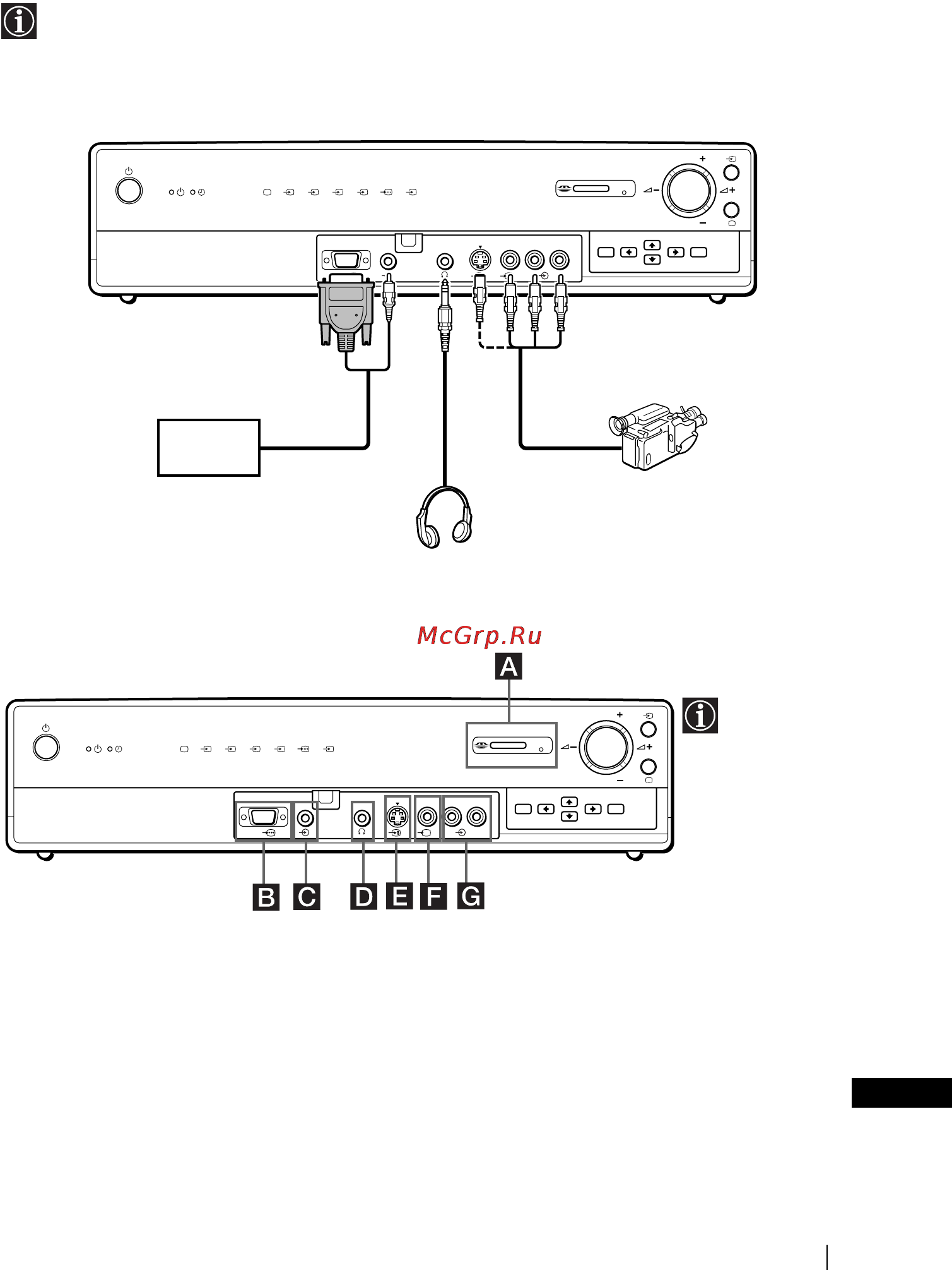 Sony KE-50MR1 [213/228] Wsteqe baqlw cihazlarwn baqlantwlarw