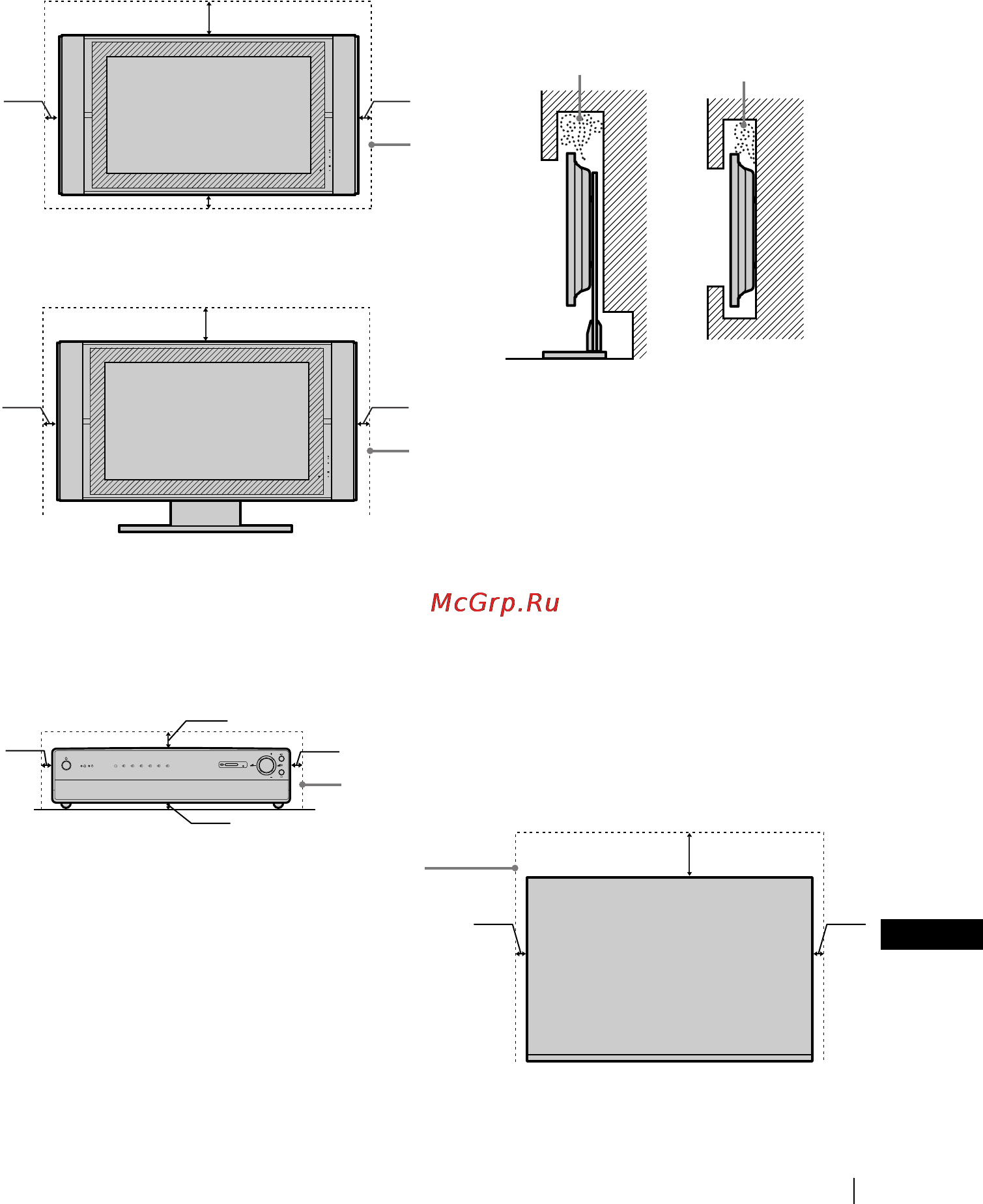 Sony KE-50MR1 [8/228] Вентилация