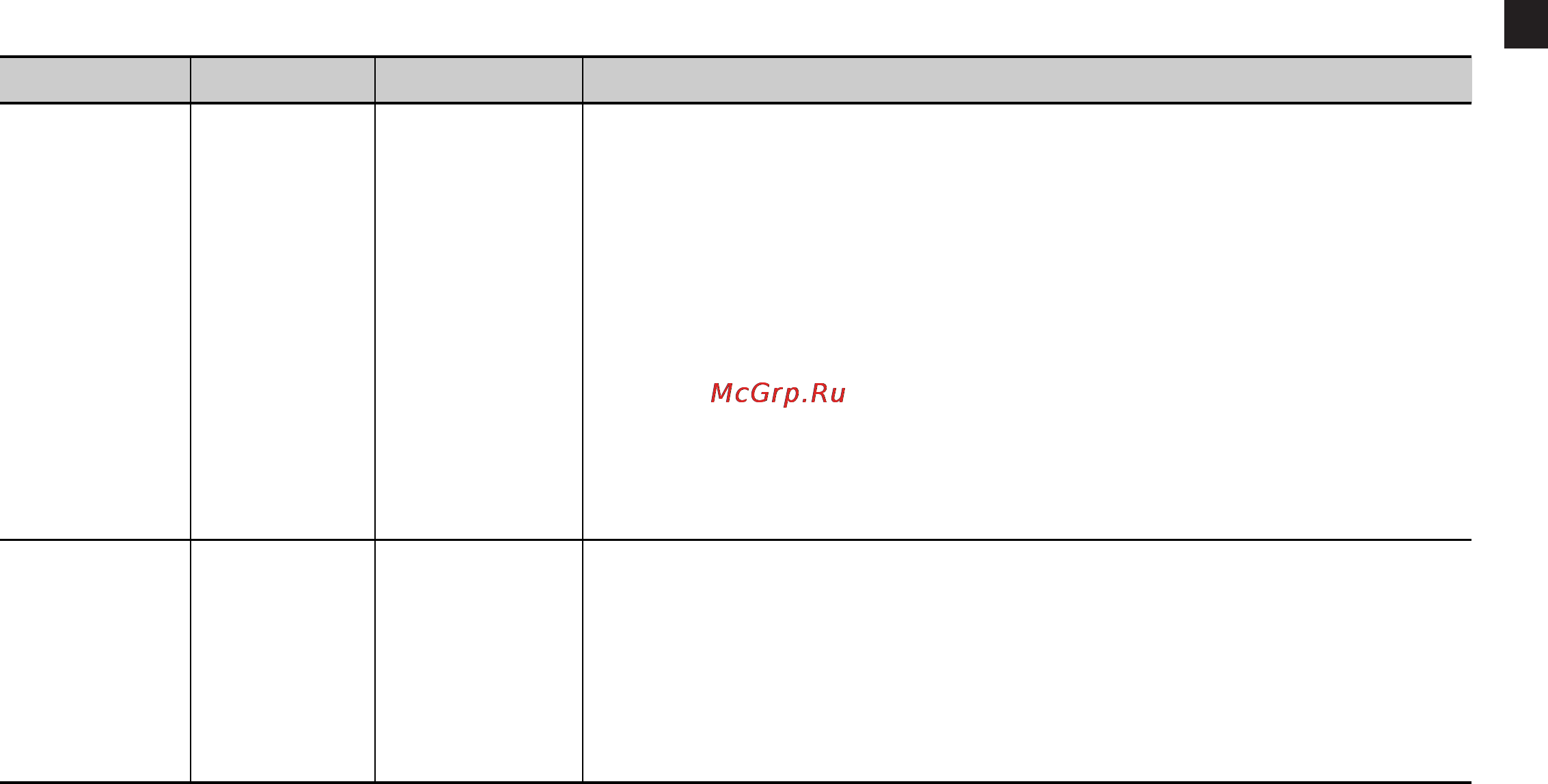 LG LB8088HRB [35/47] Авто азмораживание по весу