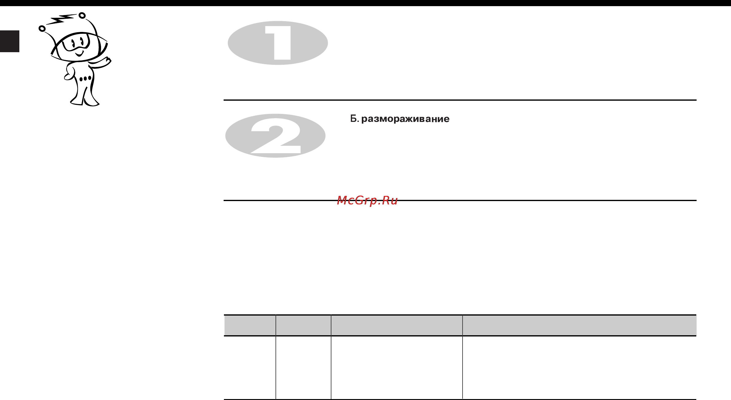 LG LB8088HRB [38/47] Быстрое размораживание