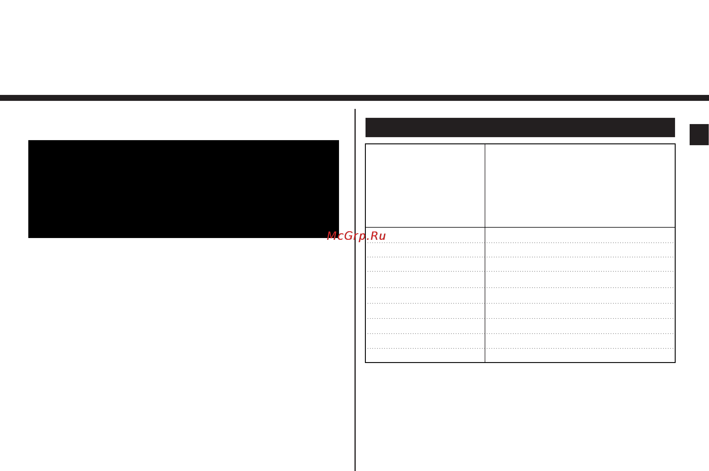 LG LB8088HRB [47/47] Технические характеристики