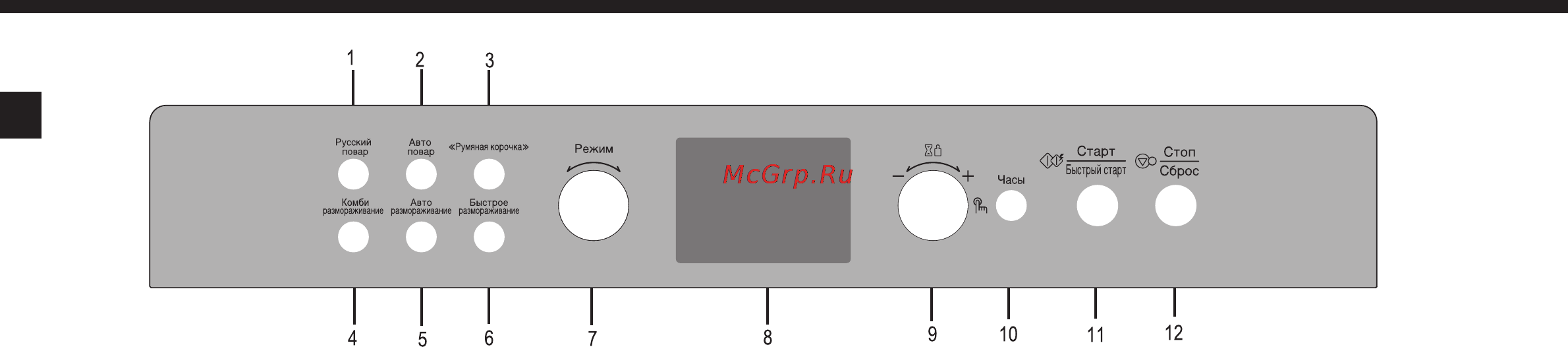 LG LB8088HRB [6/47] Панель управления