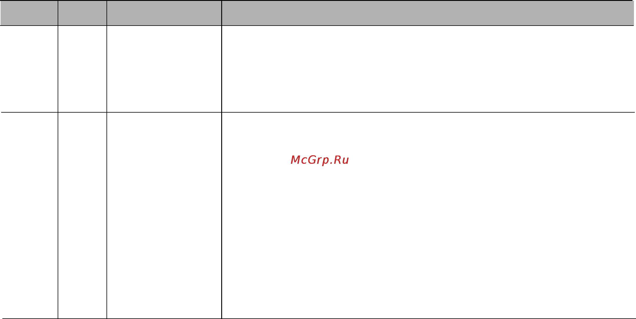 LG MC7849H [27/76] Русский повар