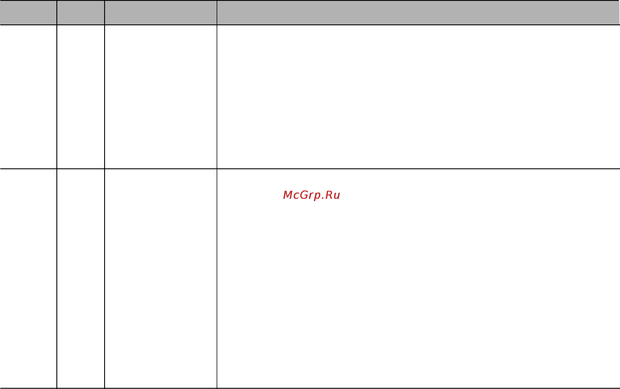 LG MC7849H [28/76] Программа