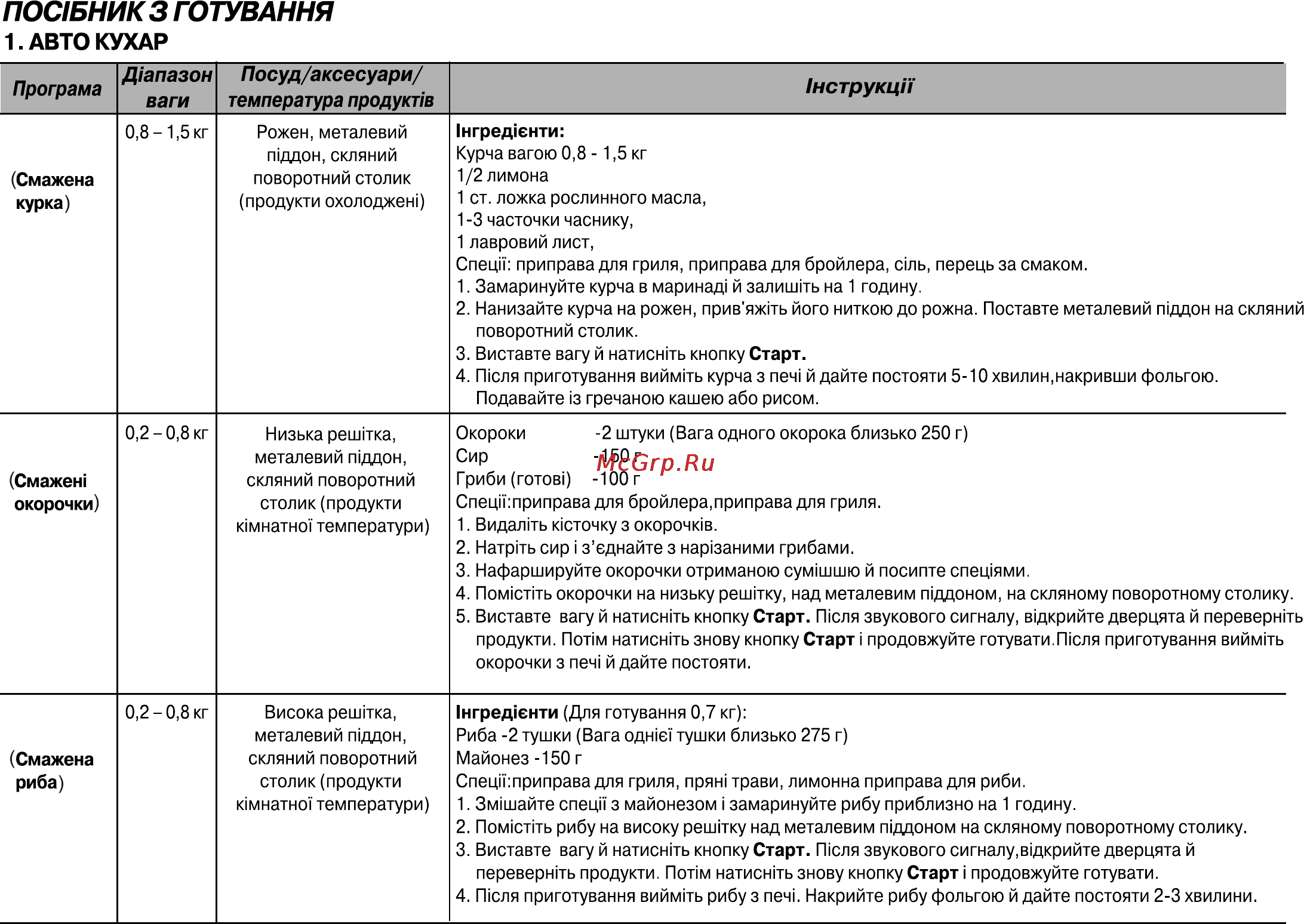 LG MC7849H Инструкция по эксплуатации онлайн [60/76] 52445