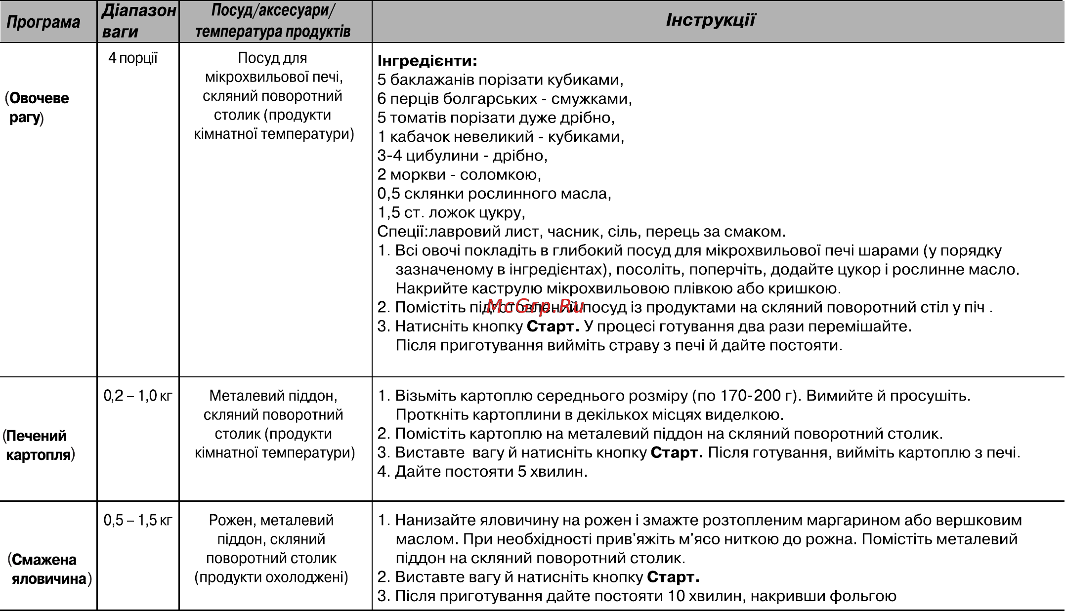 LG MC7849H Инструкция по эксплуатации онлайн [62/76] 52445