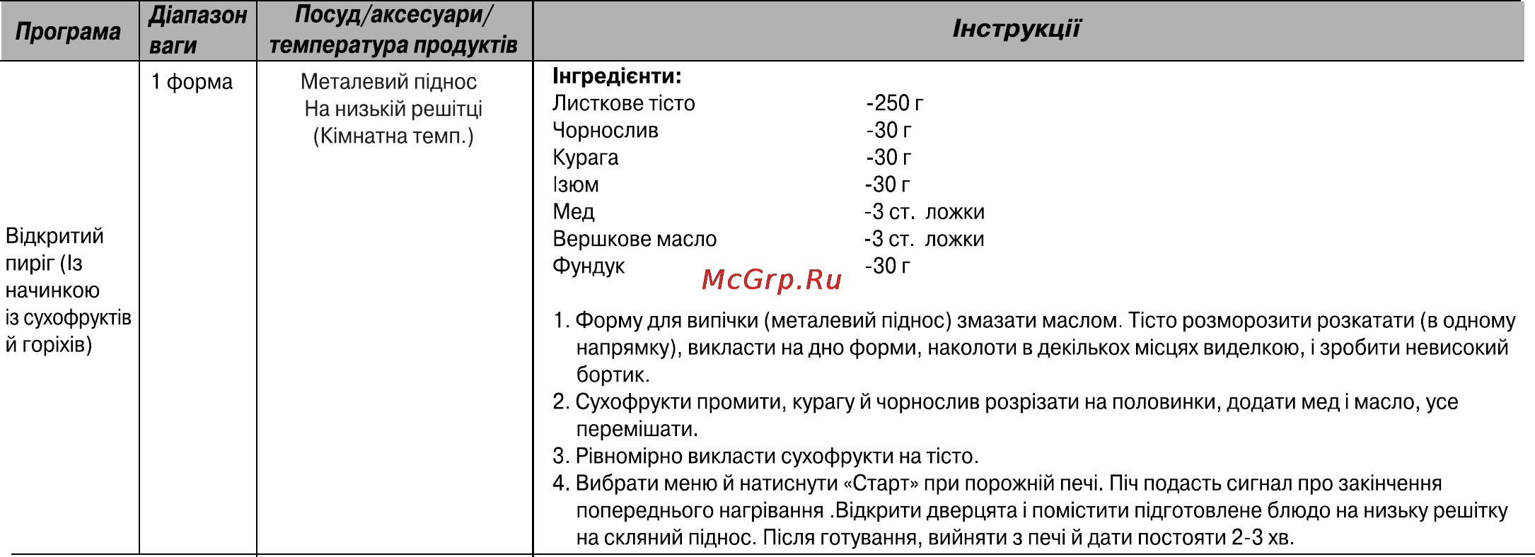 LG MC7849H Инструкция по эксплуатации онлайн [68/76] 52445