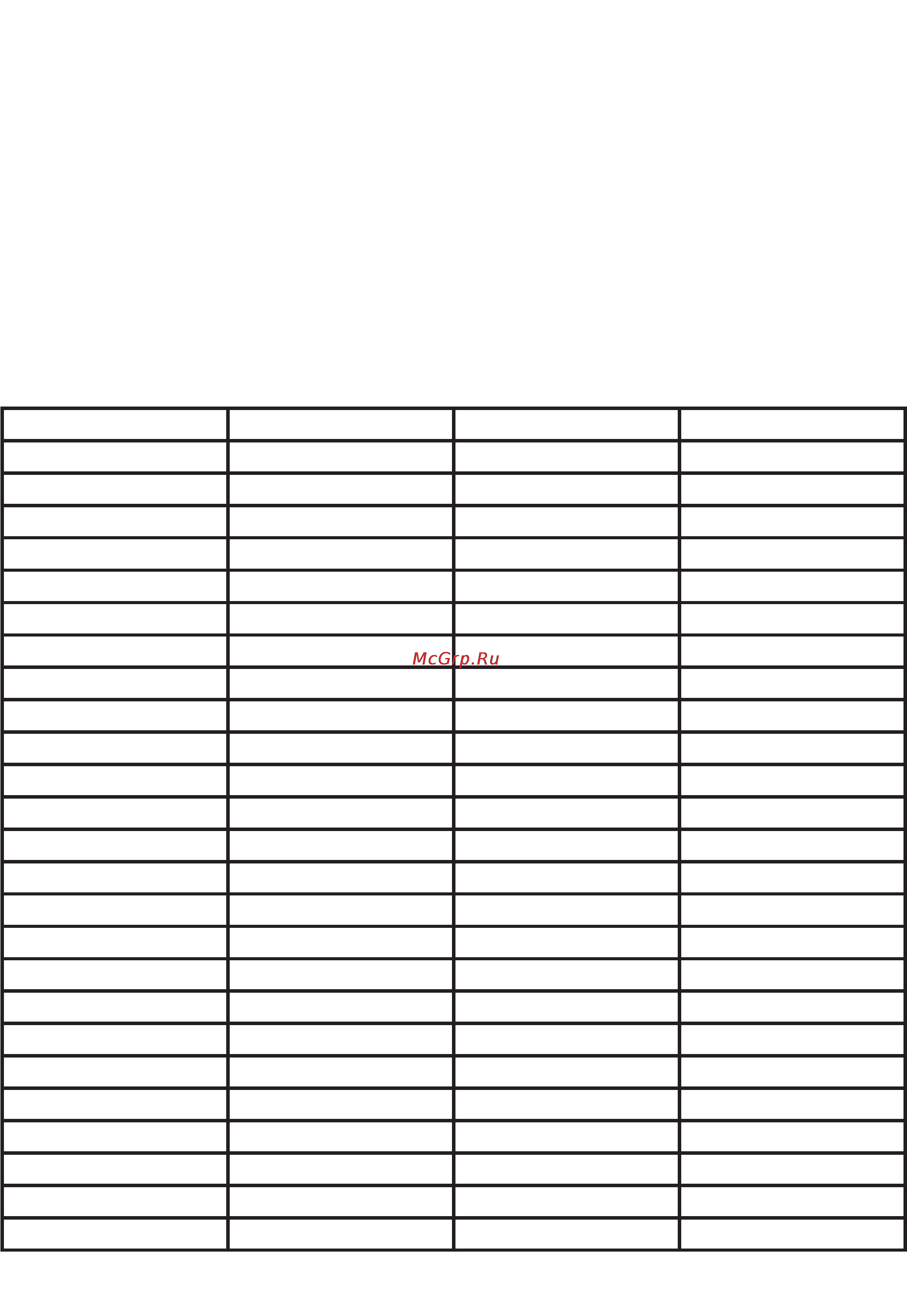 JJ-Connect 9001 Pro [15/17] Таблица субкодов коды ctcss