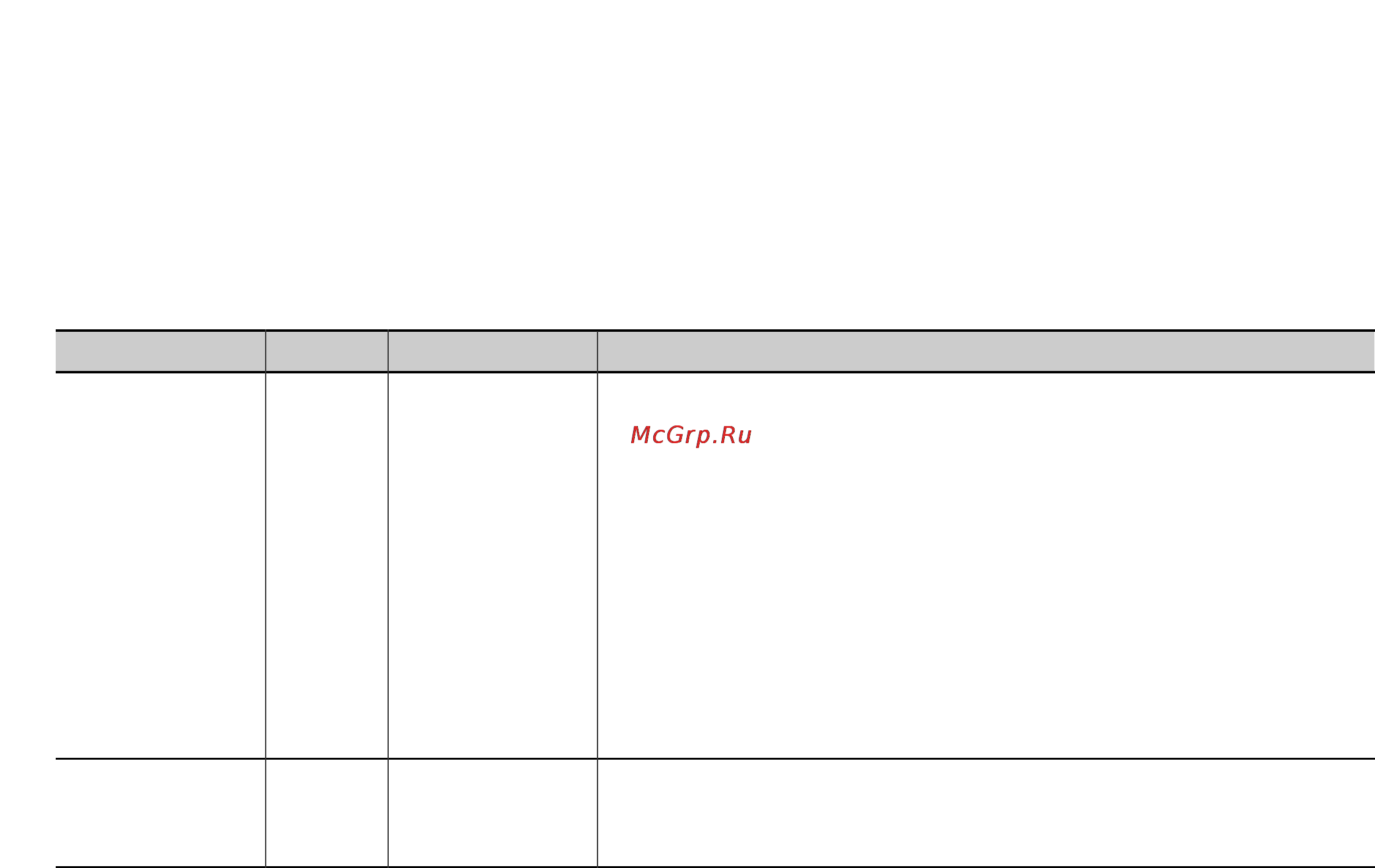 LG MS2380UB [22/30] Инструкции по автоматическому размораживанию