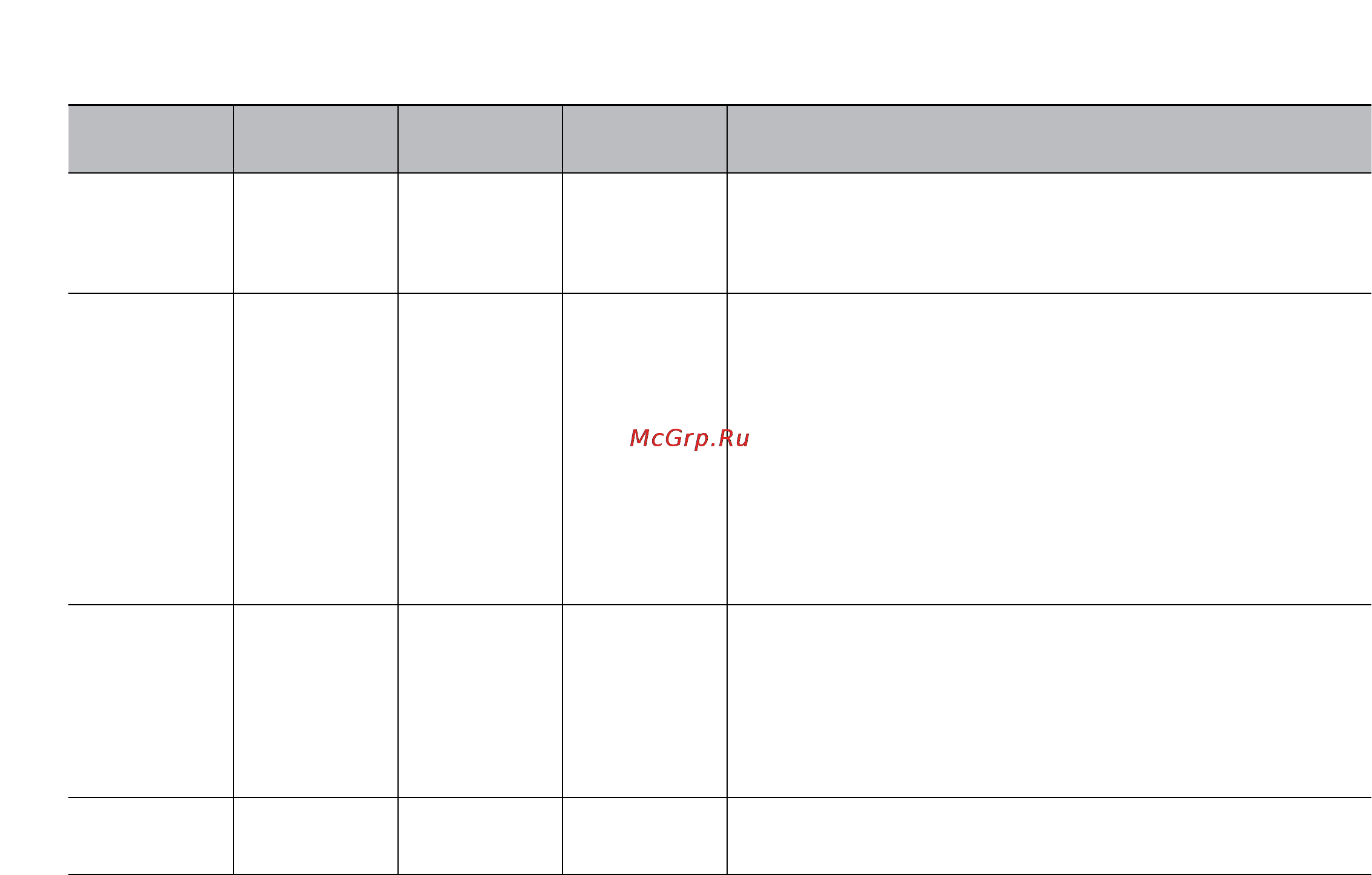 LG MS2340FB [13/26] Инструкции