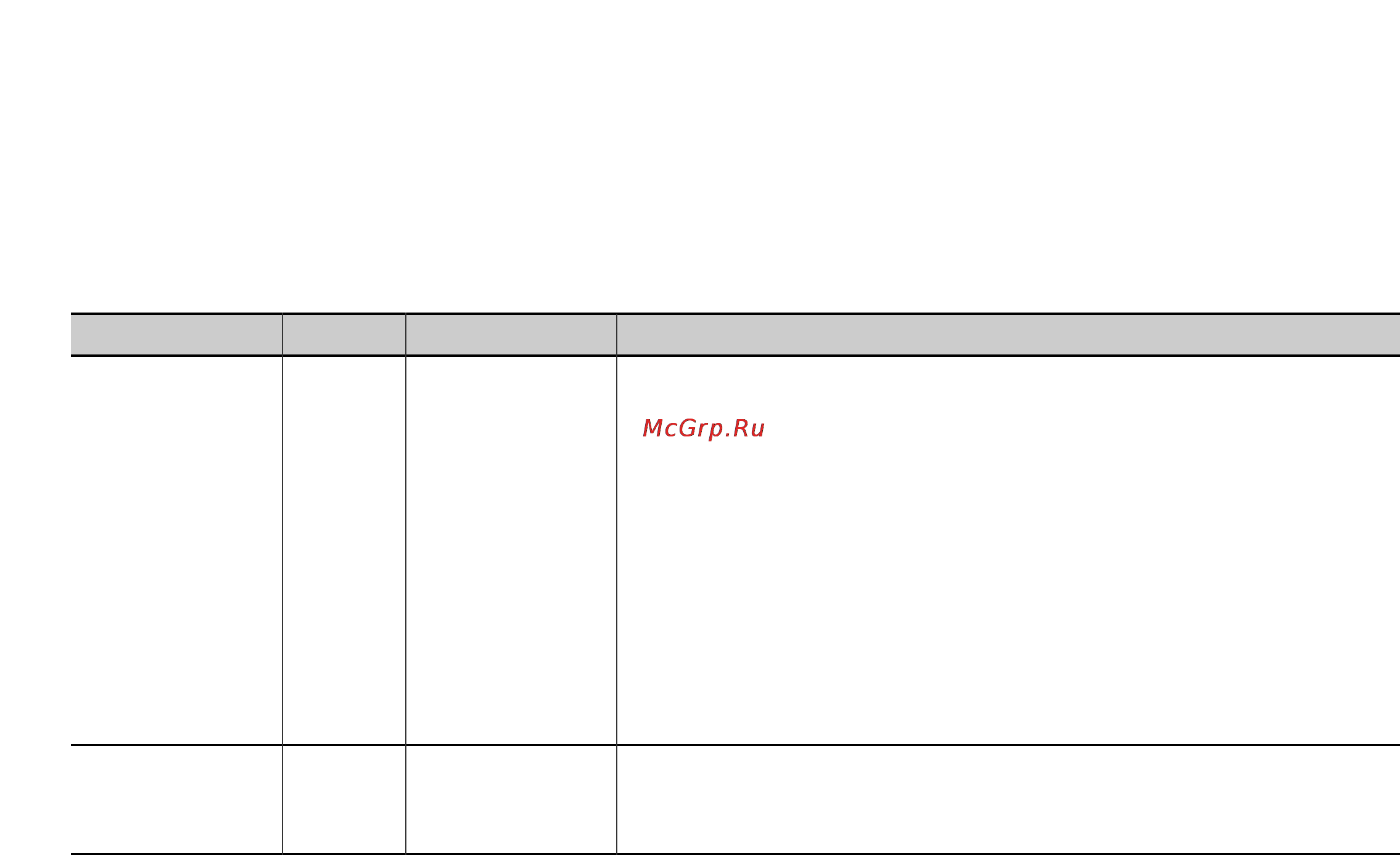 LG MS2340FB [17/26] Инструкции по автоматическому размораживанию