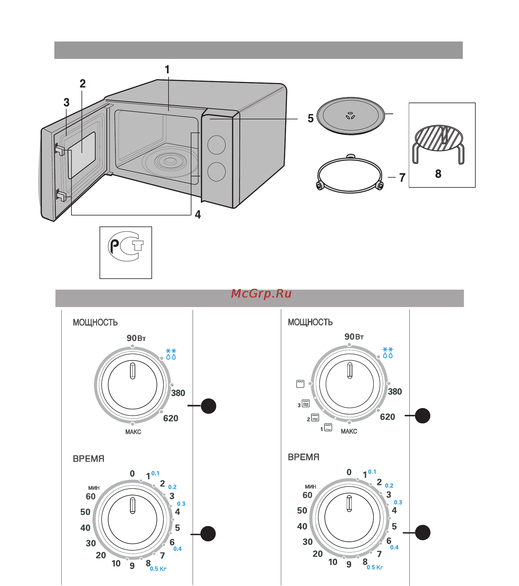 LG MH6320F [2/10] Панель управления