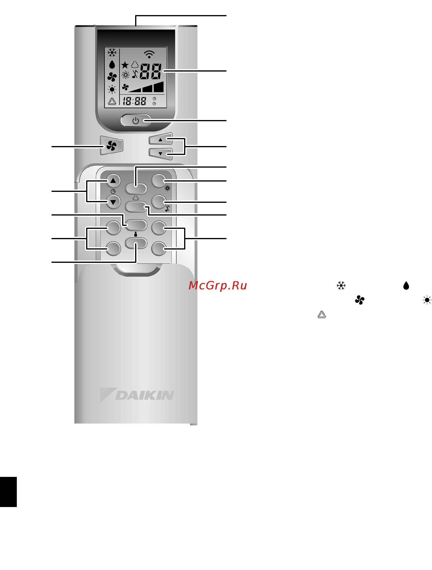Daikin FTYN25GXV1B/RYN25GXV1B [7/26] Дистанционный блоê óправления