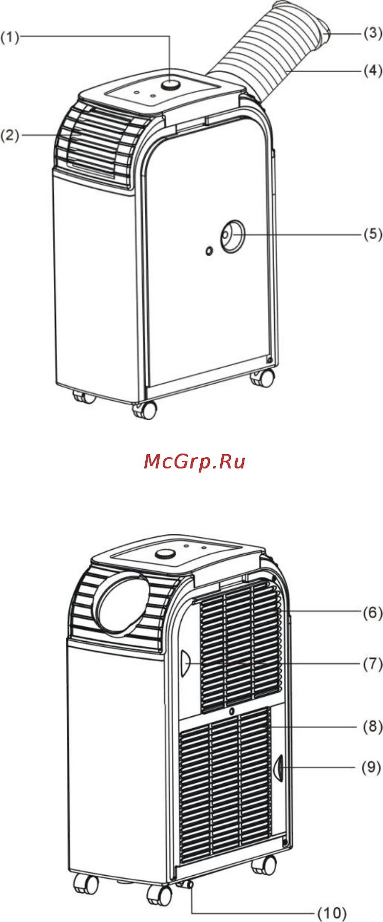 Ariete 9002 [5/12] Описание прибора