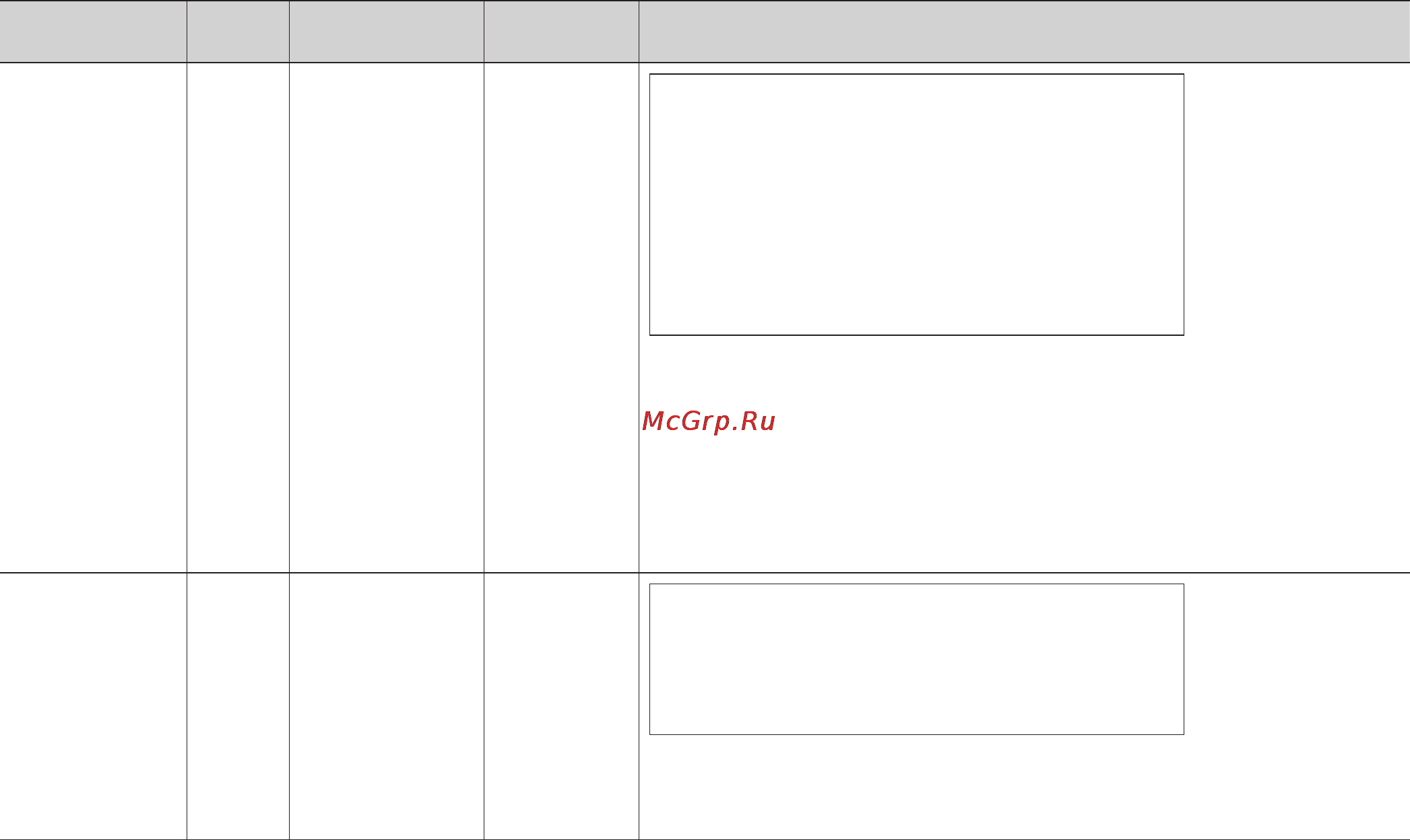 LG MB4342BS [35/166] Ингредиенты для приготовления пасты