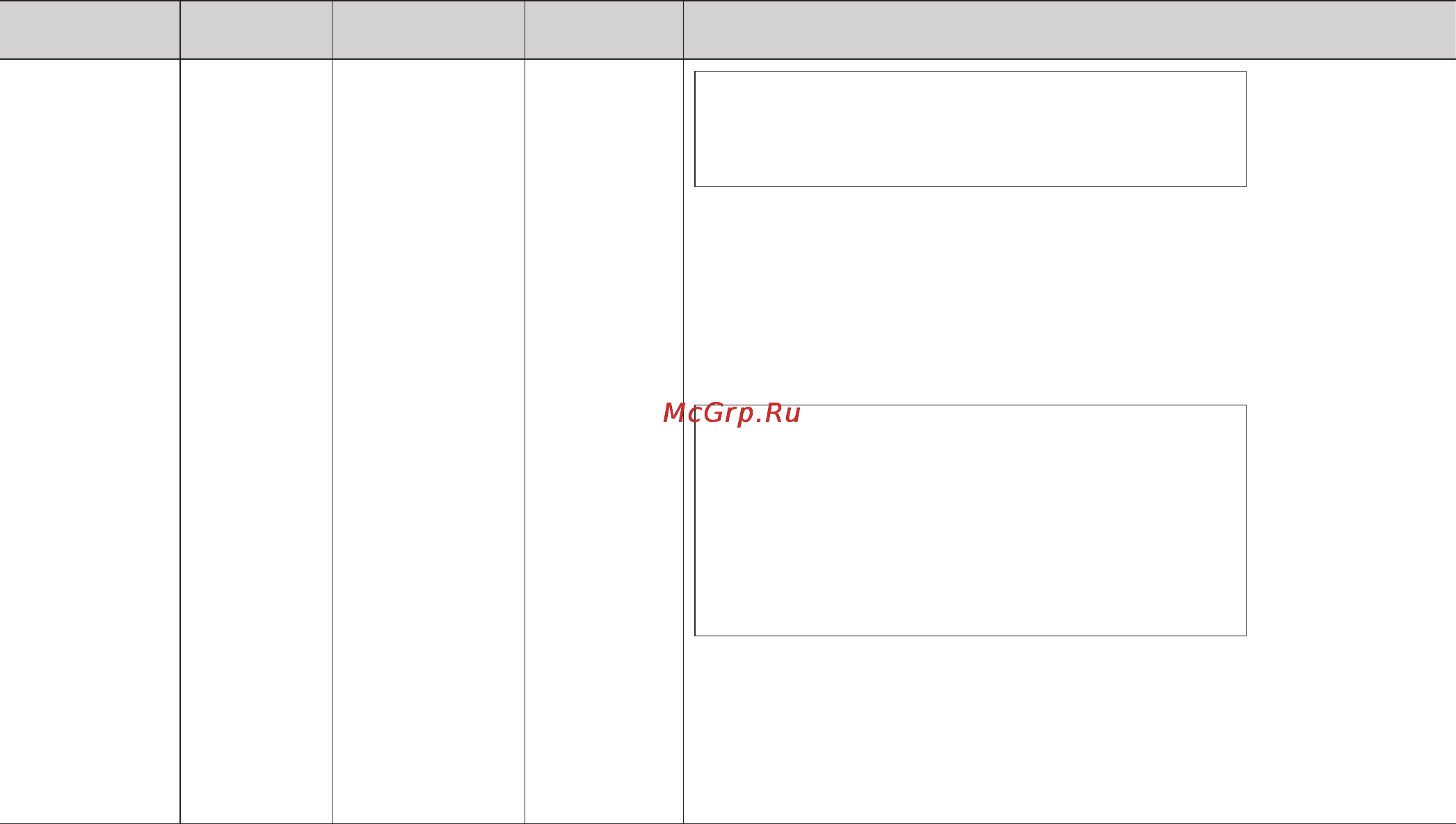 LG MB4342BS [87/166] Ет туздыгыныц кураластары