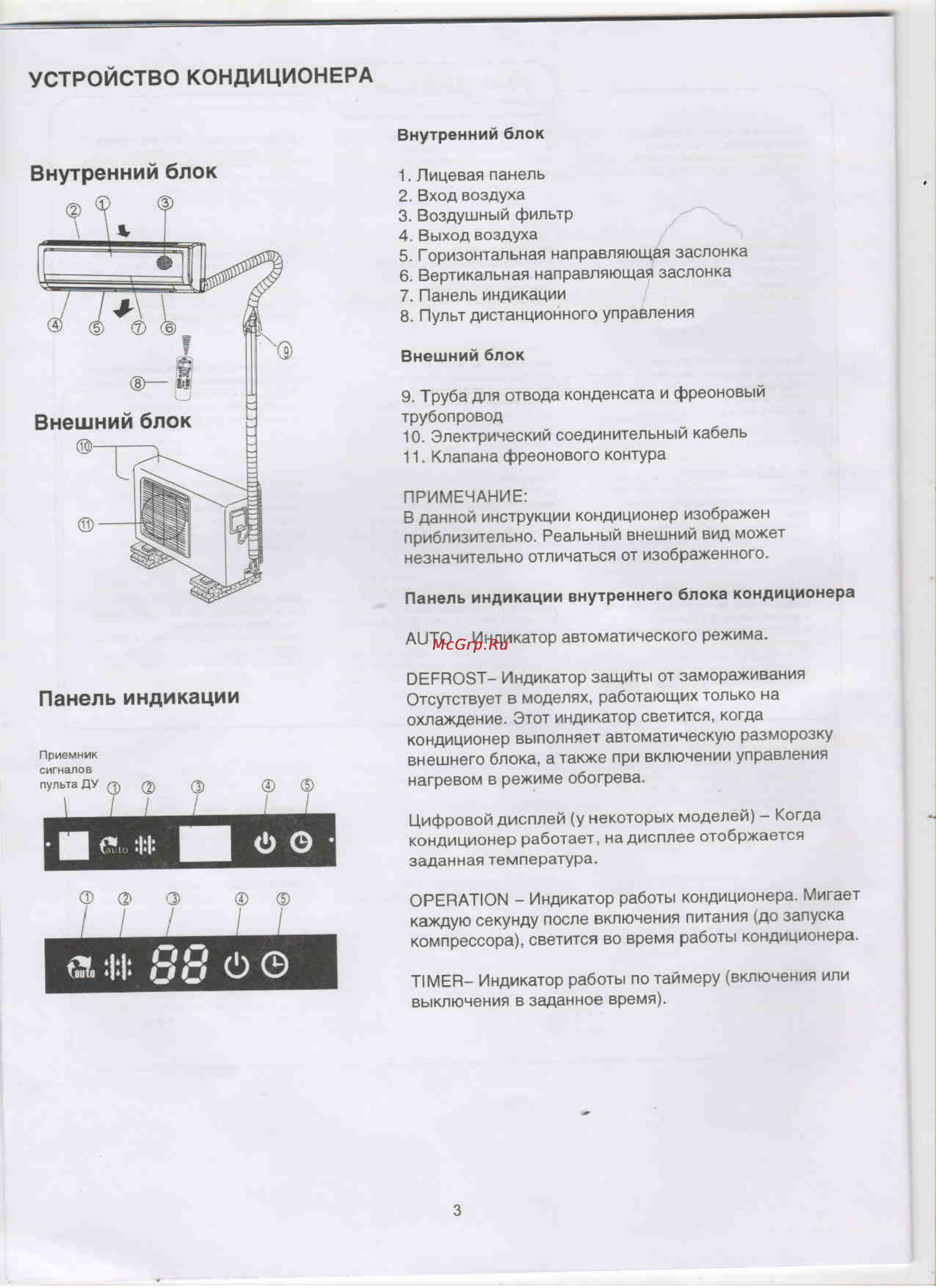 Carrier 42QCR012713 [5/14] Панель индикации
