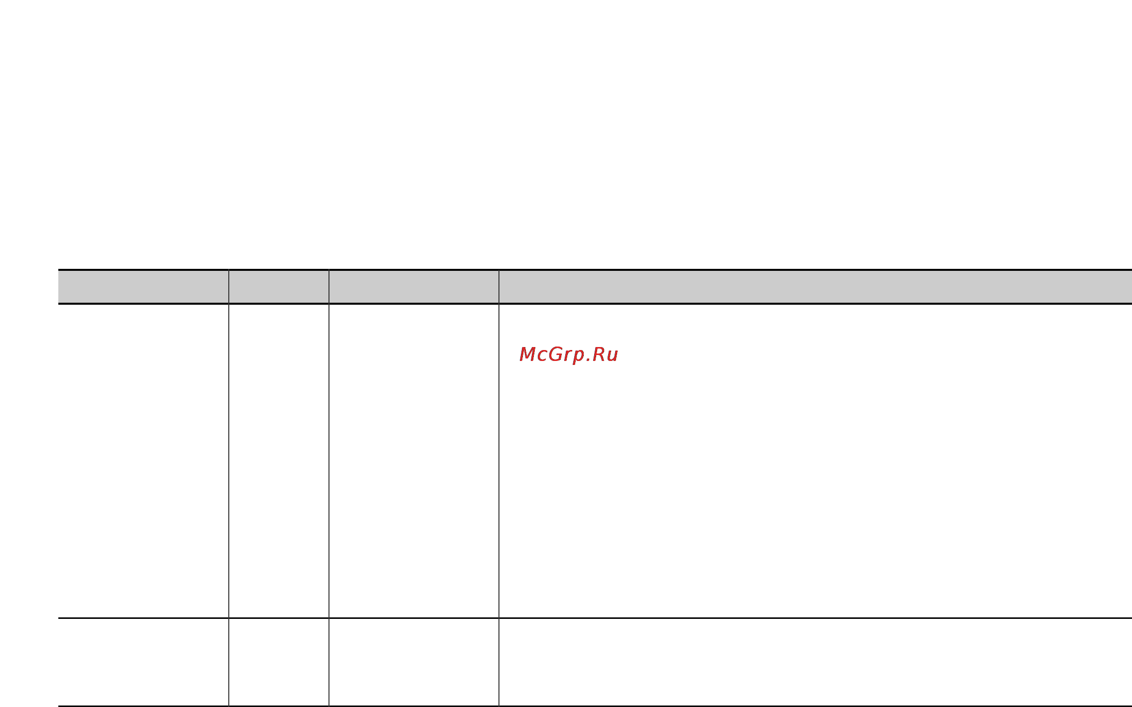 LG MB4041US [18/84] Мясо