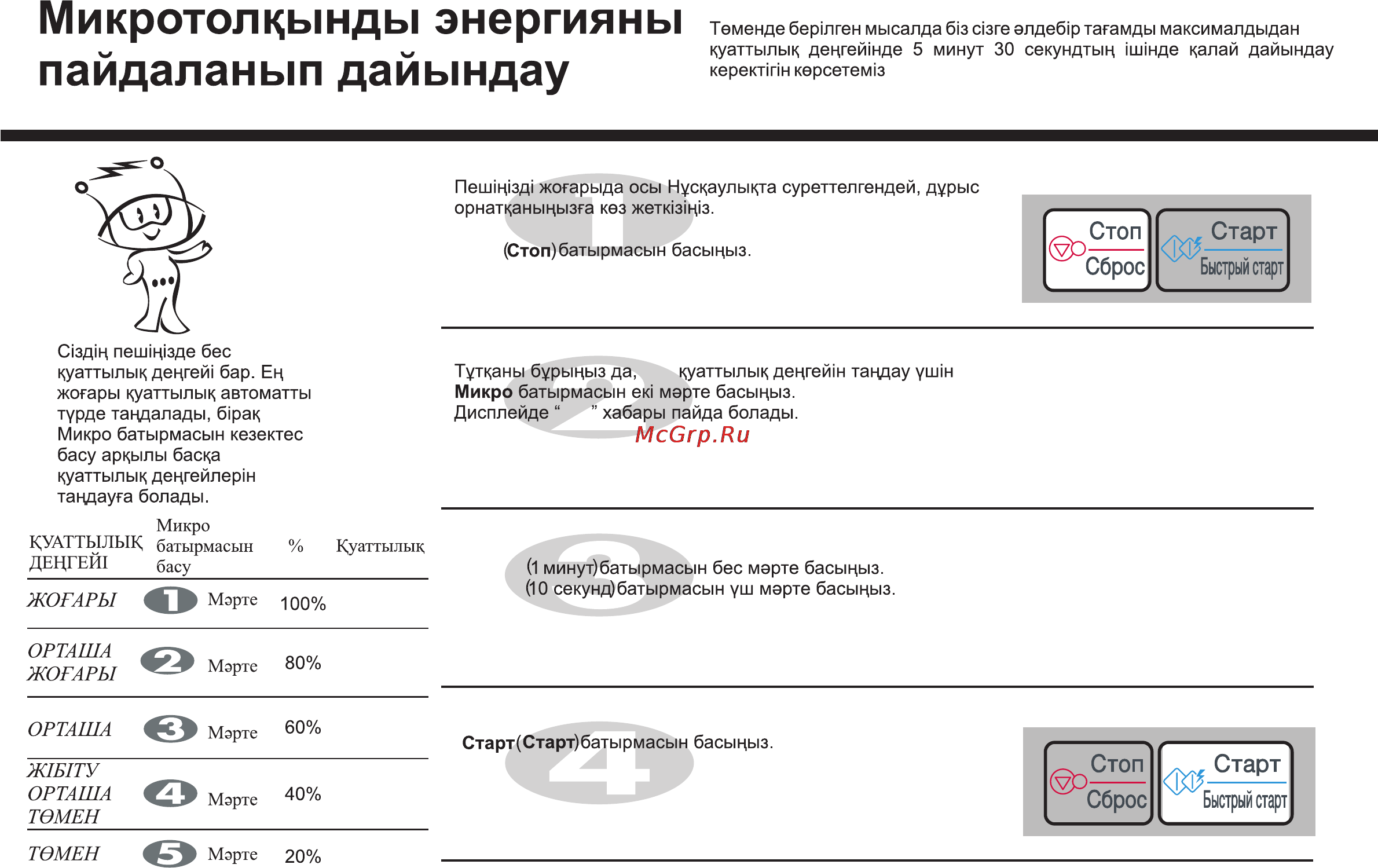 LG MB4041U [36/84] Микротолцынды энергияны