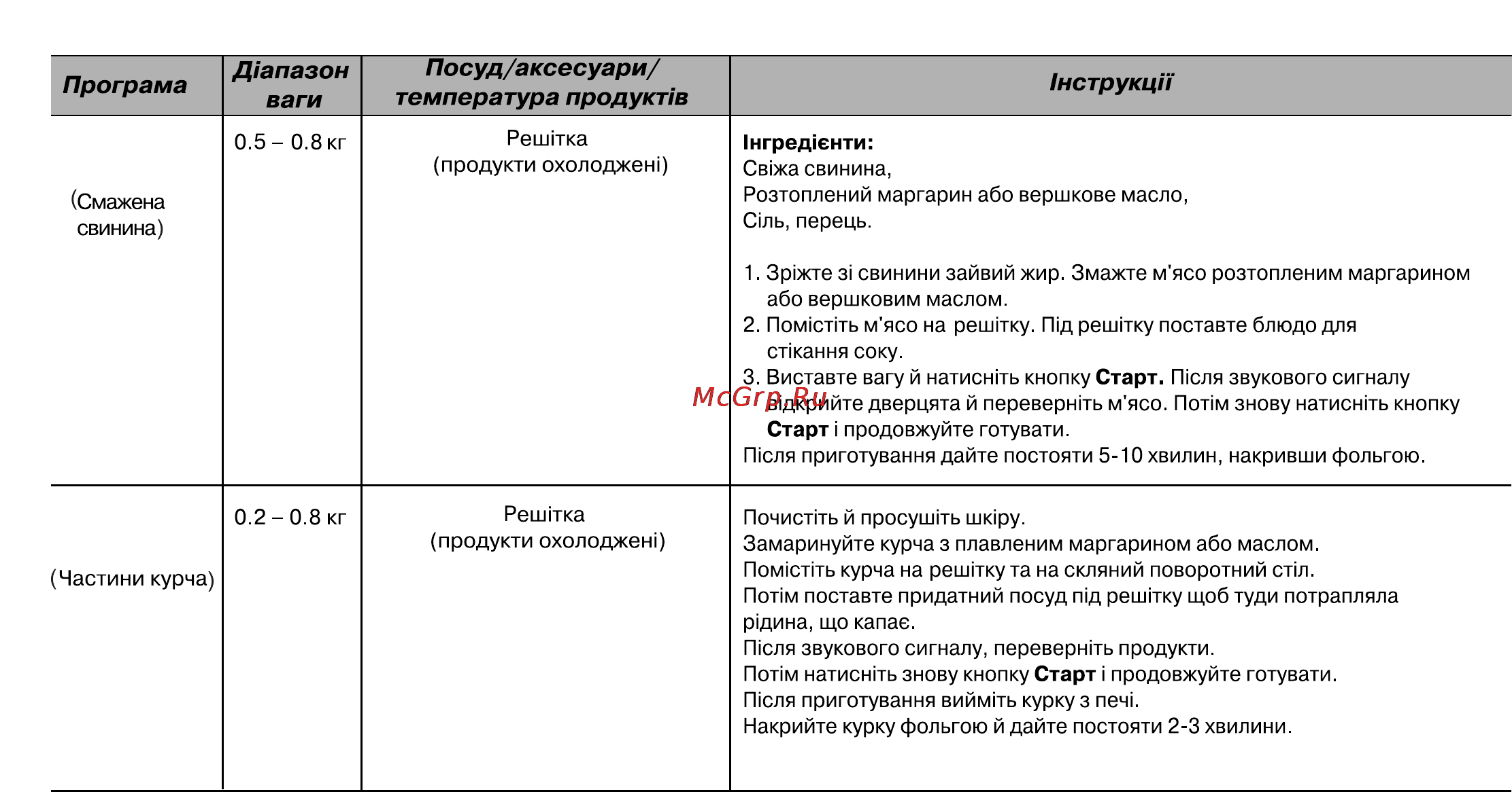 LG MB4041U [72/84] Нструкцп