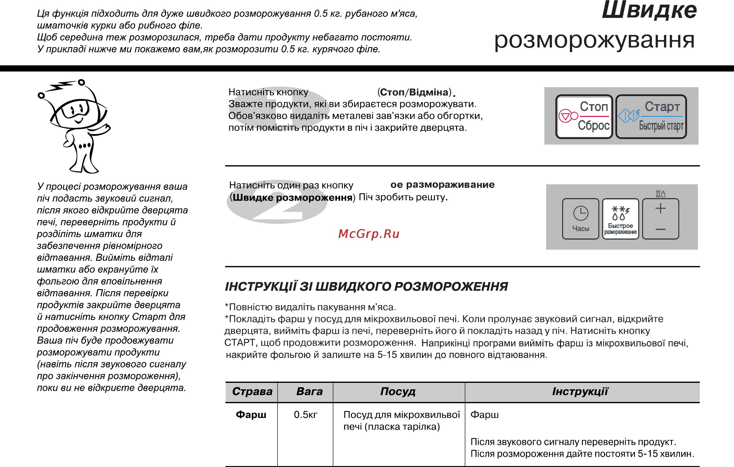 LG MB4041U [75/84] Розморожування