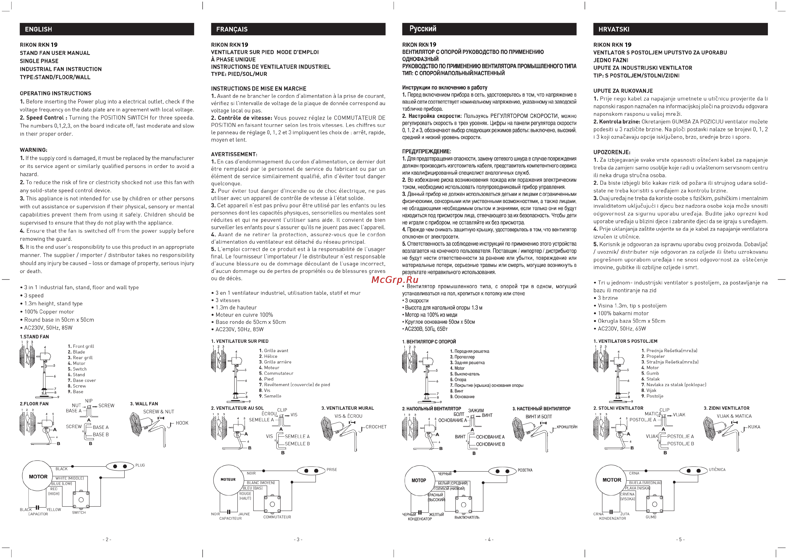 Rikon RKN 19 [2/2] Русский