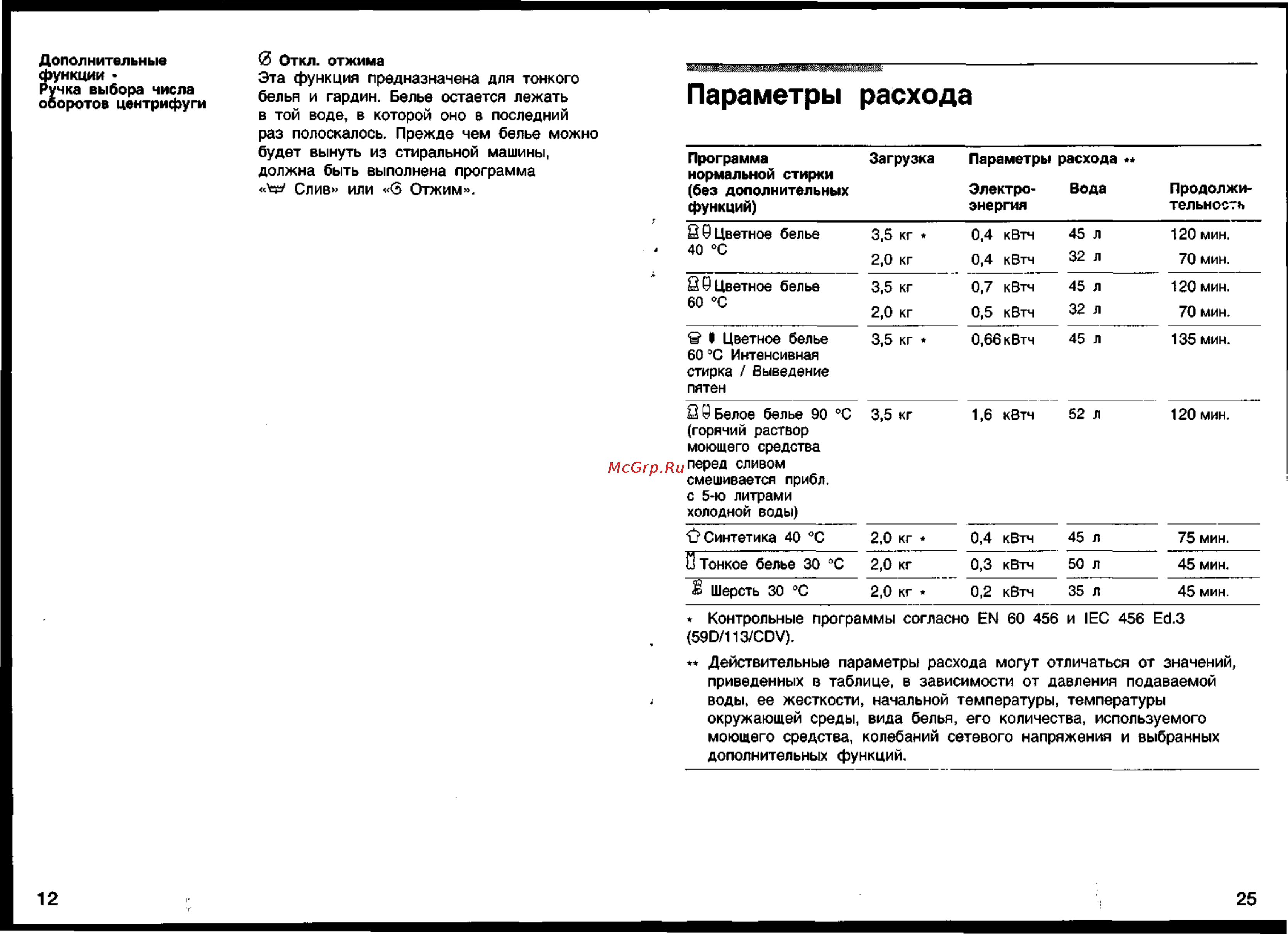 Siemens XS 440 [12/18] Параметры расхода
