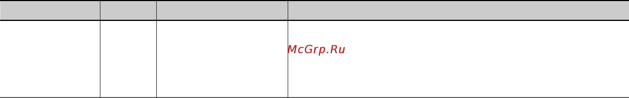LG MC-8087AR [35/48] Инструкции по быстрой азморозке