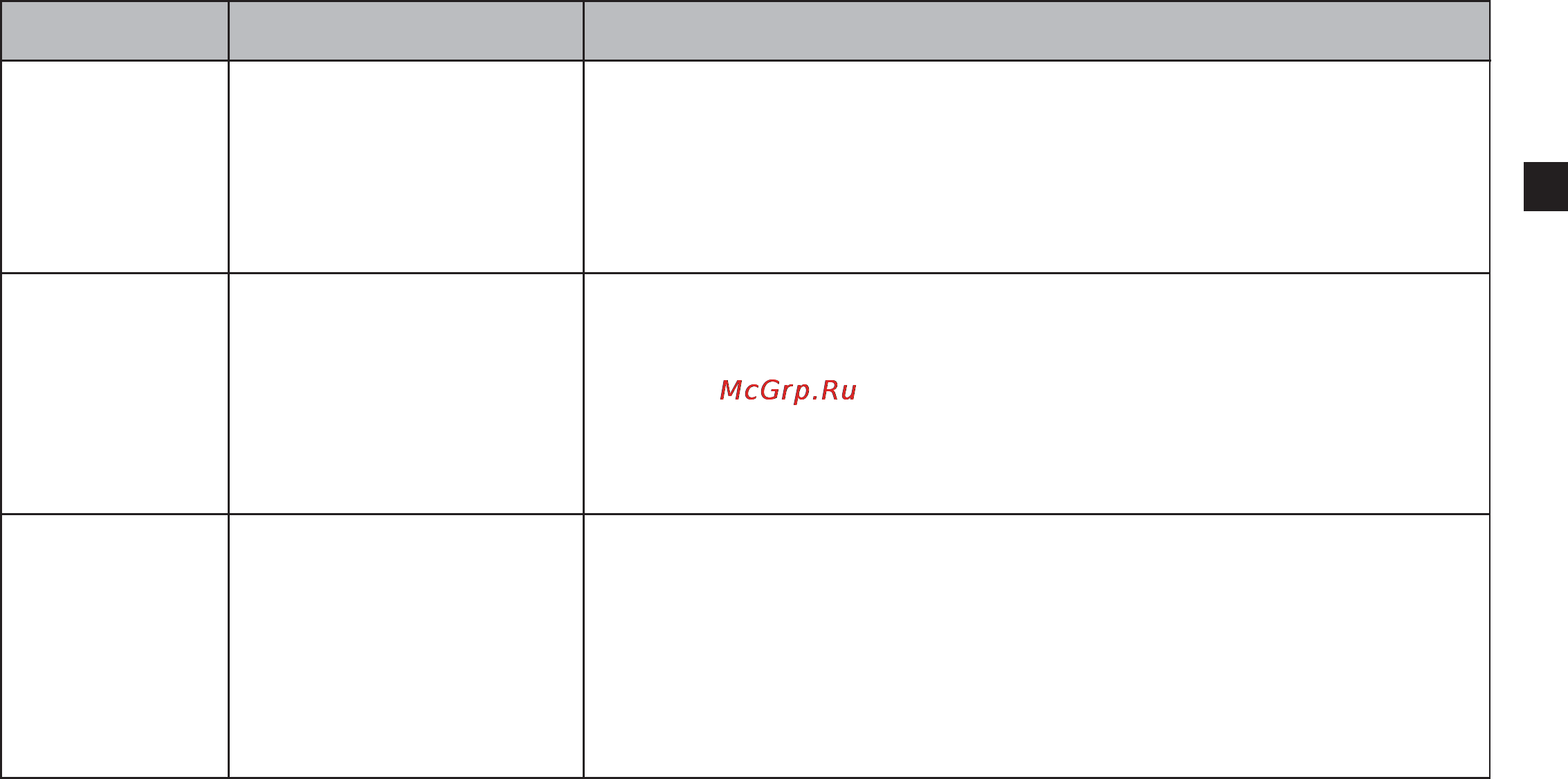 LG LB8088HLC [27/50] Рецепты выпечки cc2 cc4 cc5