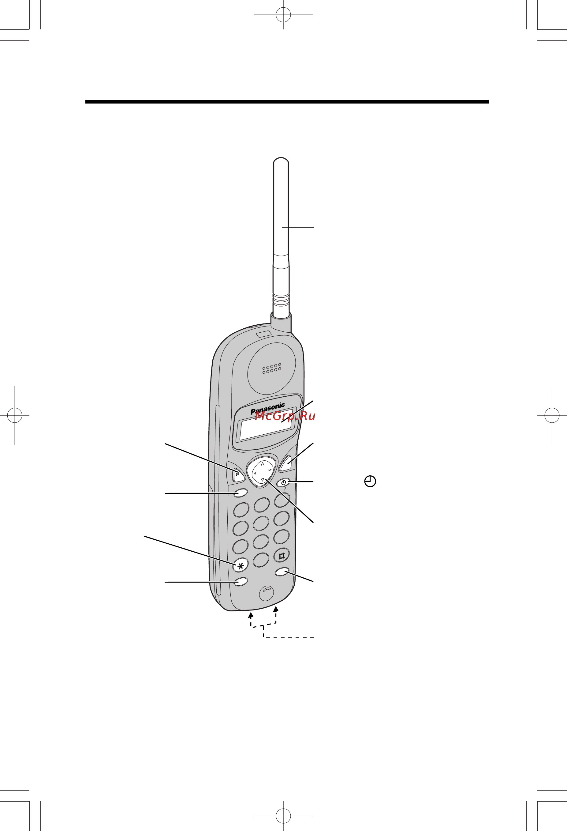 Panasonic KX-TC1225RUB [6/56] Pacgojoòehne opfahob ygpabjehnr
