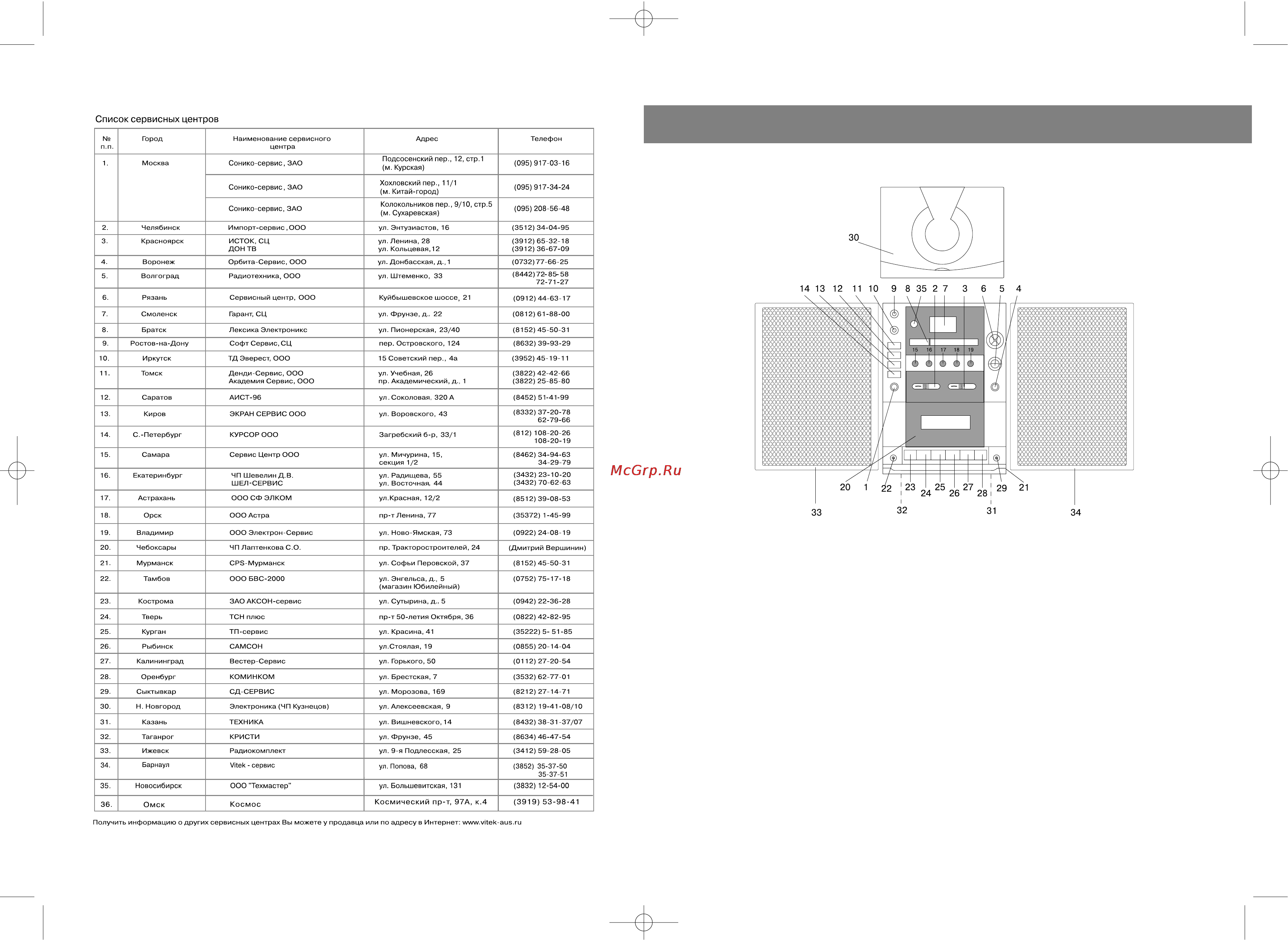 Vitek VT-3481 [3/10] English