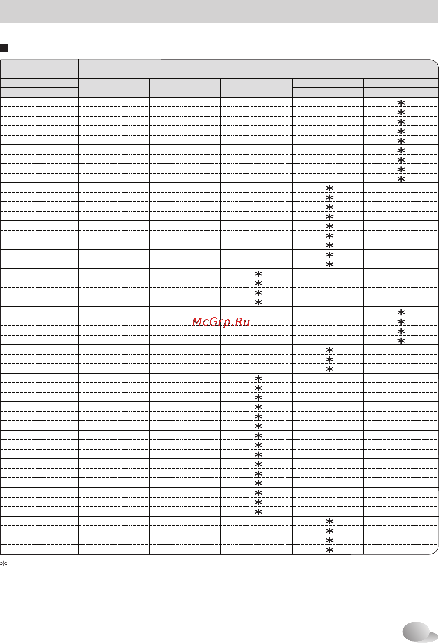 LG F1294ND [20/41] Tab pdf