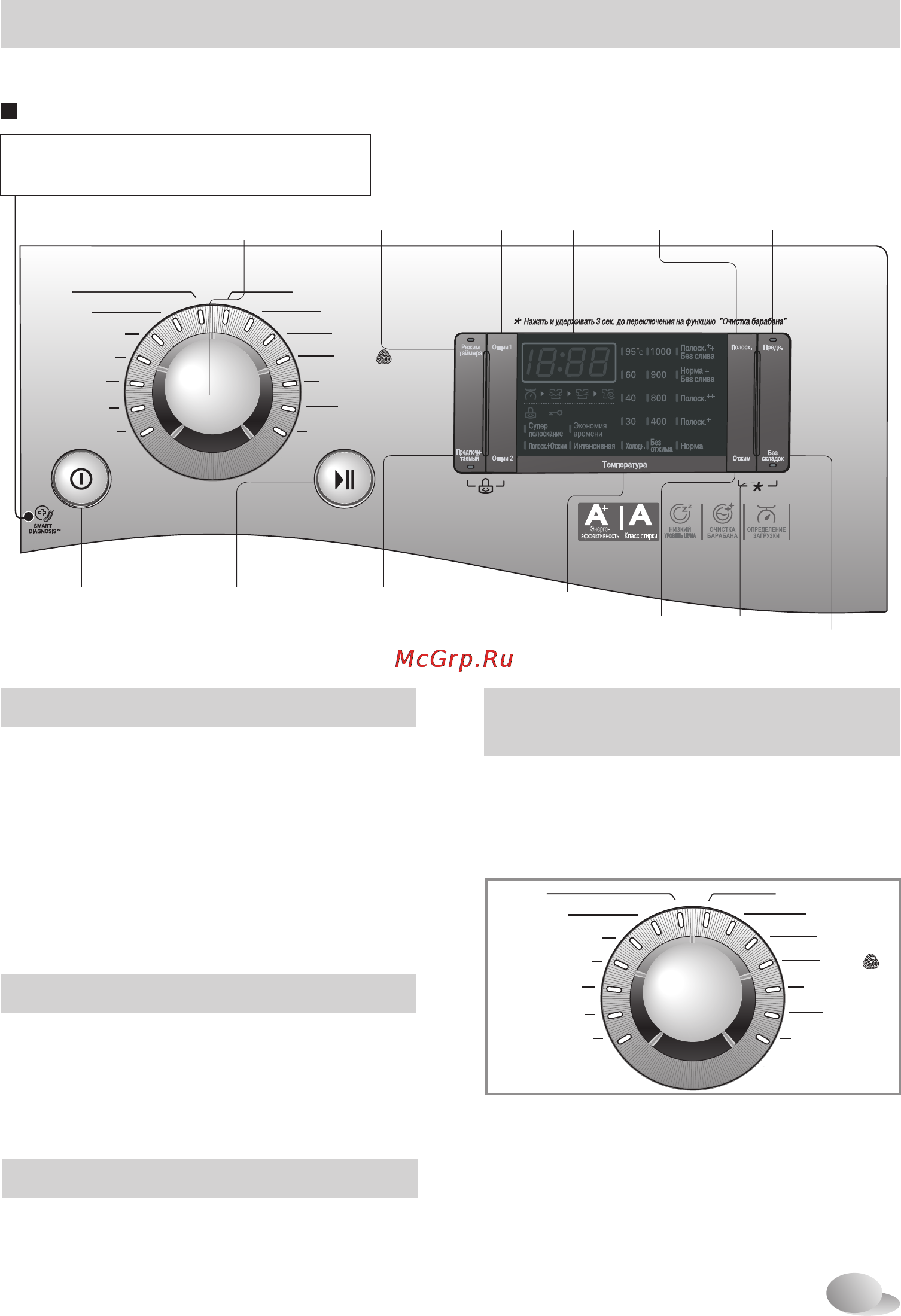LG F1294ND [22/41] Использование стиральной машины