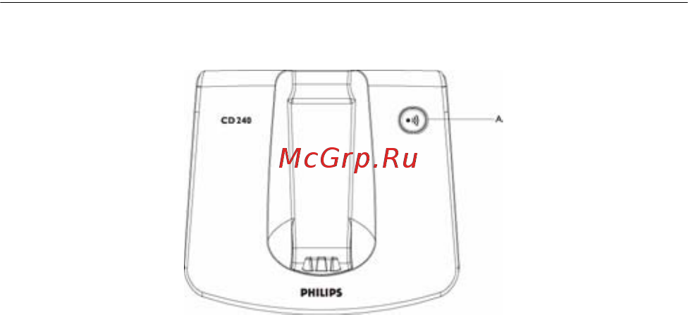 Philips CD 240 [14/48] Îïèñàíèå áàçîâîé ñòàíöèè