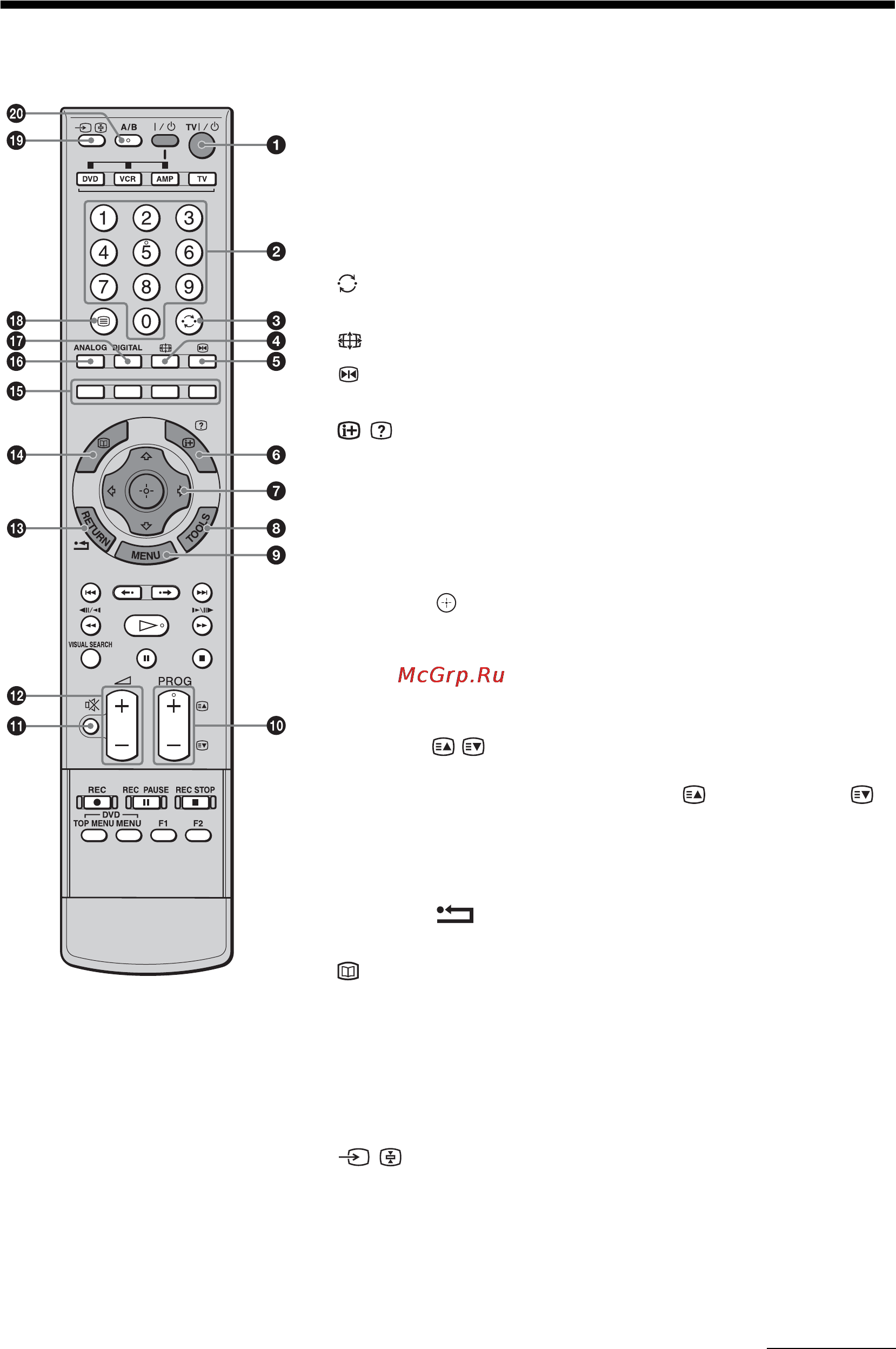 Sony KDL-46X2000 [115/160] Przegląd pilota
