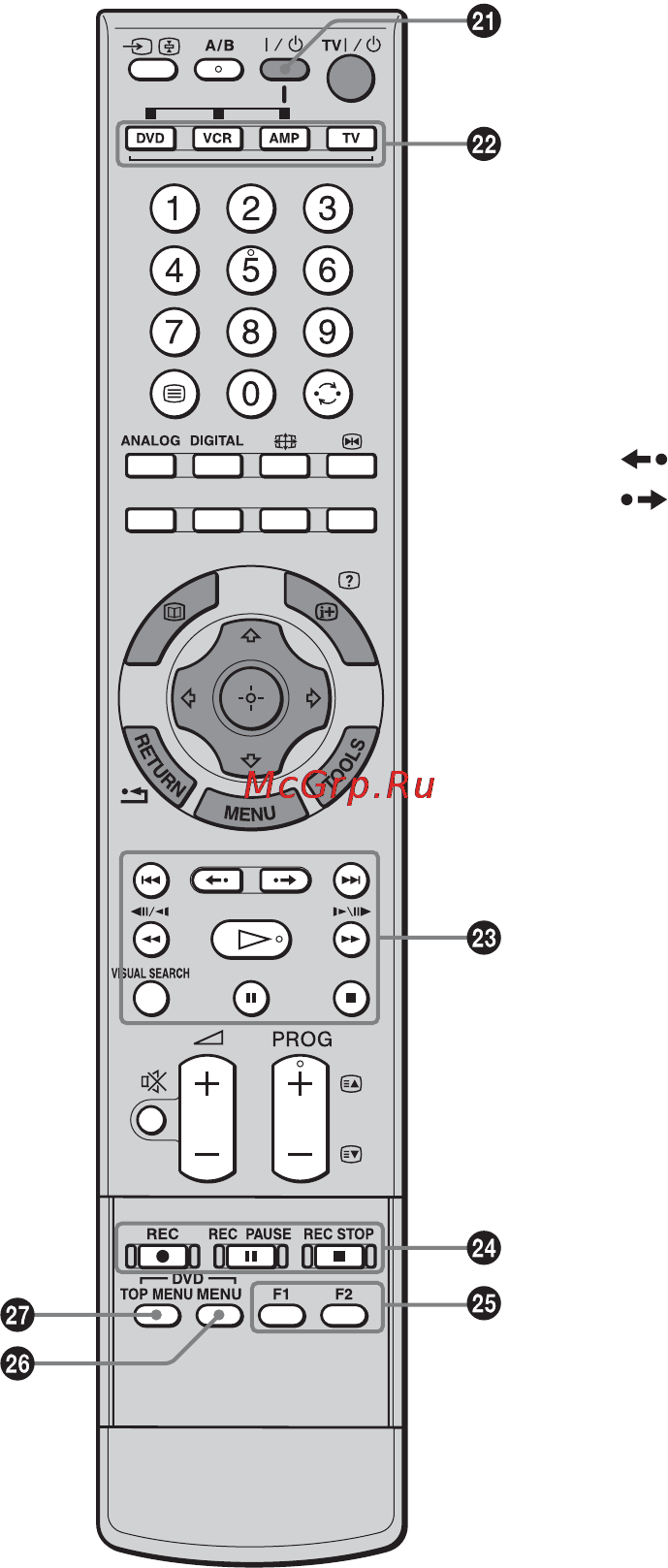 Sony KDL-46X2000 [116/160] Wd przyciski operacji dvd magnetowidu